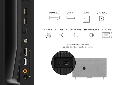 TCL 43PF650K 43-inch 4K Ultra HD, HDR TV, Smart LED Fire TV (Dolby Vision, Dolby Atmos, DTS, HDR 10, Alexa built-in, Airplay2, Miracast)