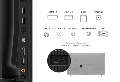 TCL 50PF650K 50-inch 4K Ultra HD, HDR TV, Smart LED Fire TV (Dolby Vision, Dolby Atmos, DTS, HDR 10, Alexa built-in, Airplay2, Miracast)