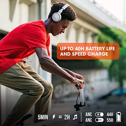 JBL Tune 510 BT Wireless On-Ear Headphones with Bluetooth 5.0 and Speed Charge, Up to 40 Hours Battery Life, Blue