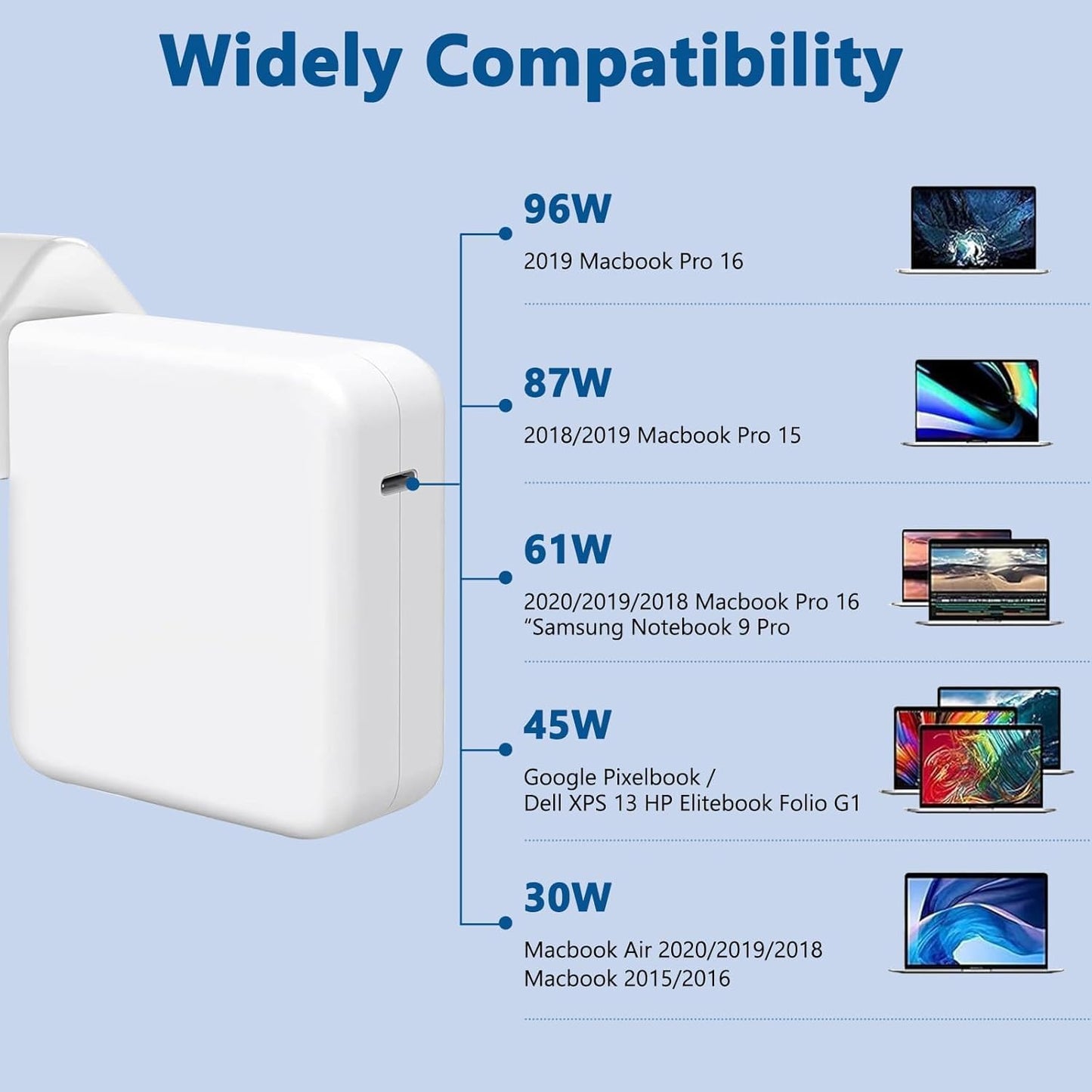 100W USB C Super Fast Charger,Mac Book Pro Charge, Laptop Charger for Mac Book Pro/Air, Compatible with Ma cBook Pro 16,15,14,13 inch, iPad Pro and all USB C devices, Type C 2M Cable