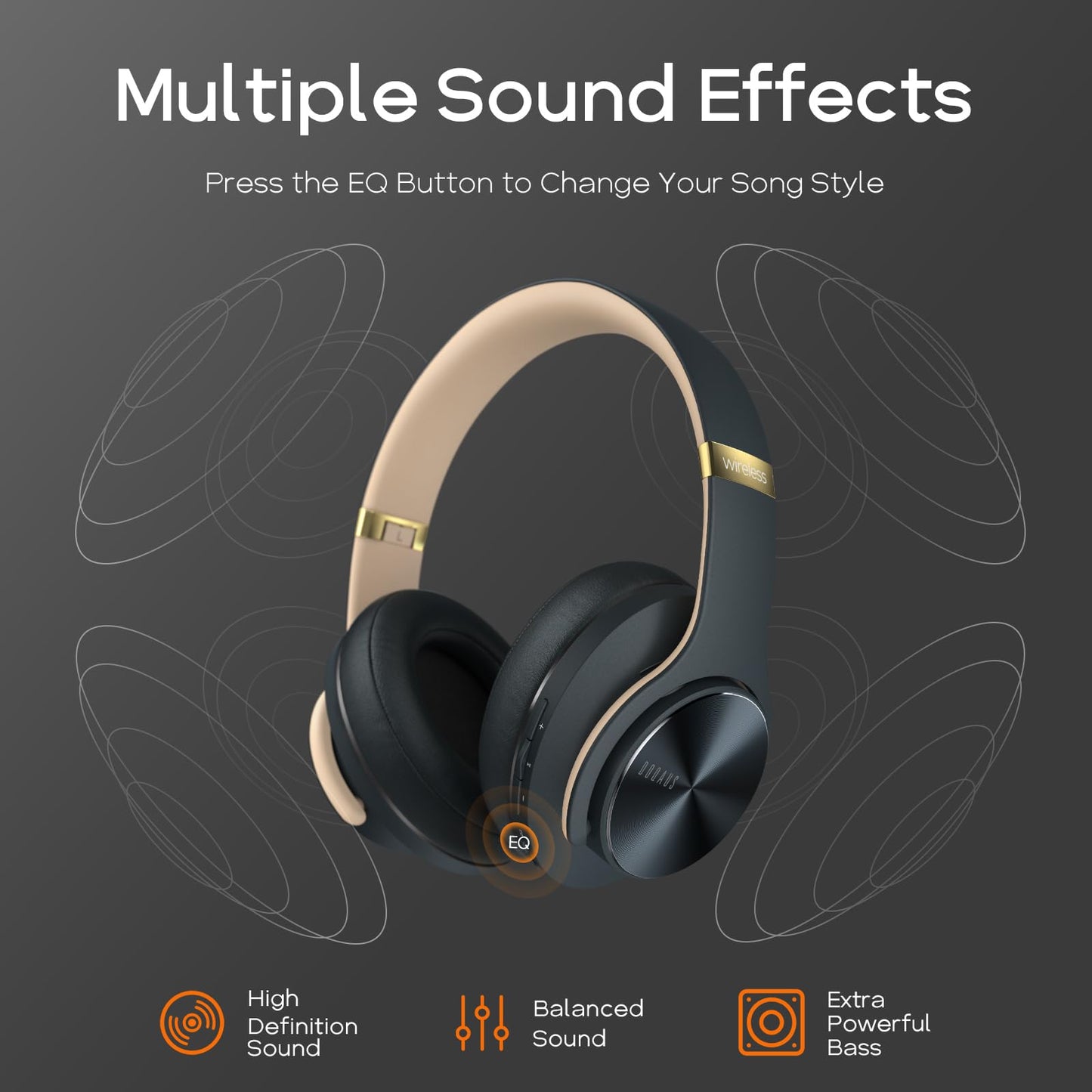 DOQAUS Bluetooth Headphones Over Ear, 90Hrs Playtime, Bluetooth5.3 Wireless Headphones with 3 EQ Mode, Hi-Fi Stereo Sound, Comfortable Earpads, Headphones Wireless for Cellphone PC Travel(Shadow Grey)