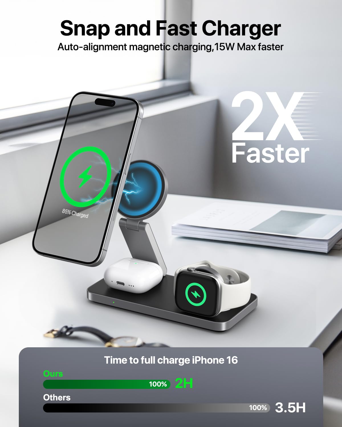 Keepro 3 in 1 Wireless Charging Station for iPhone Magnetic Portable, Fast Wireless Charger Stand for iPhone 16/15/14/13/12, AirPods Pro 4 3 2 Apple Watch (Adapter Included)-Black