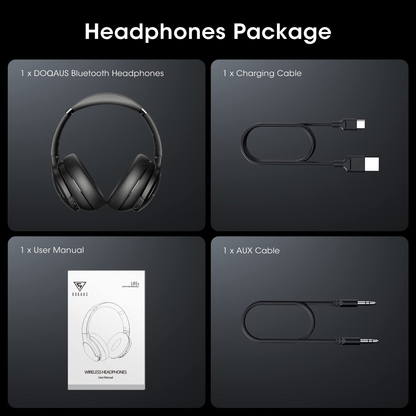 DOQAUS Bluetooth Headphones Over Ear, 90H Playtime Bluetooth5.3 Wireless Headphones, 3 EQ Mode, HiFi Stereo Bass Sound, Headphones Wireless(Black)