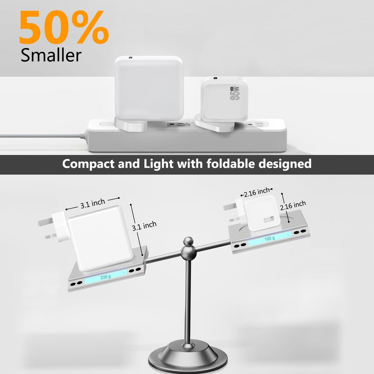 65W Mac Book Pro/Air USB C Charger - Fast Travel Laptop Charger Adapter for Mac Book Pro/Air,13,14,15,16 inch,i Pad, i Phone 14 Pro,and ALL USB C Type C Device 5.9 ft C to C Cable Included