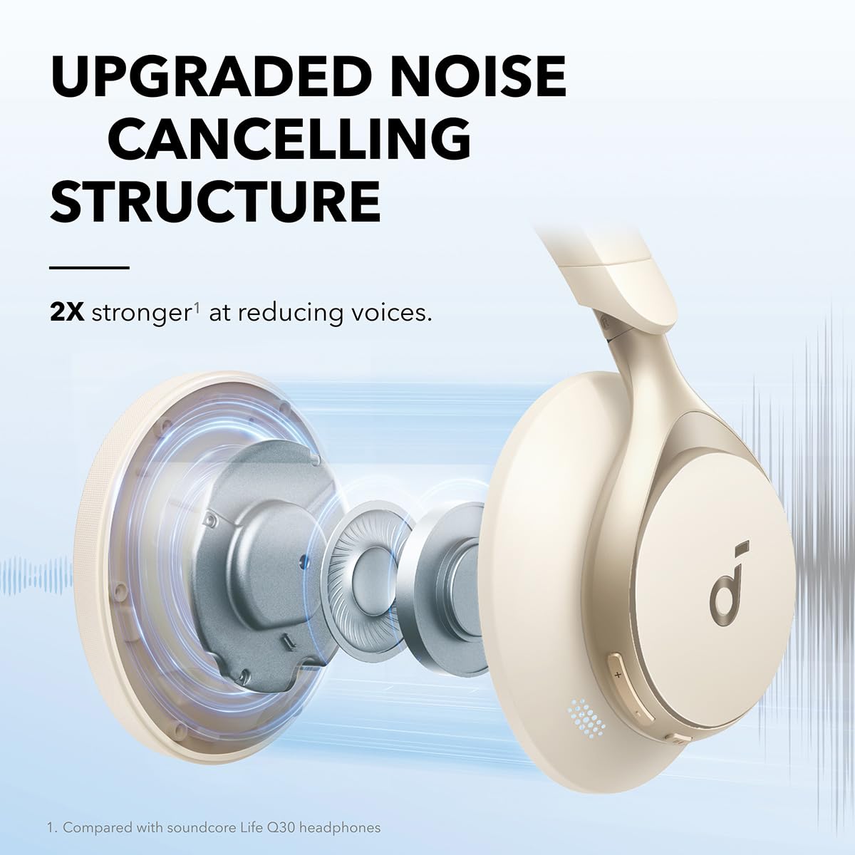 soundcore by Anker, Space One - Adaptive Active Noise Cancelling Headphones, Enhanced Human Voice Reduction, 40H ANC Playtime, LDAC Hi-Res Wireless Audio, Comfortable Fit, Bluetooth 5.3, App Control
