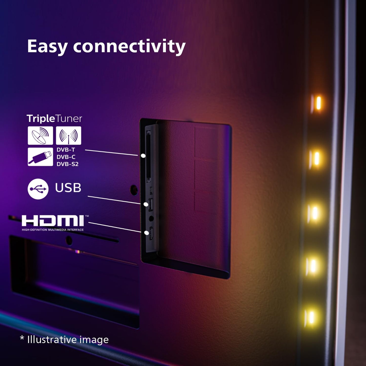 Philips Ambilight The One 43PUS8909 4K LED Smart TV - 43 Inch Display with Pixel Precise Ultra HD Titan OS, Dolby Vision, Dolby Atmos Sound, Works with Alexa and Google Voice Assistant - Black