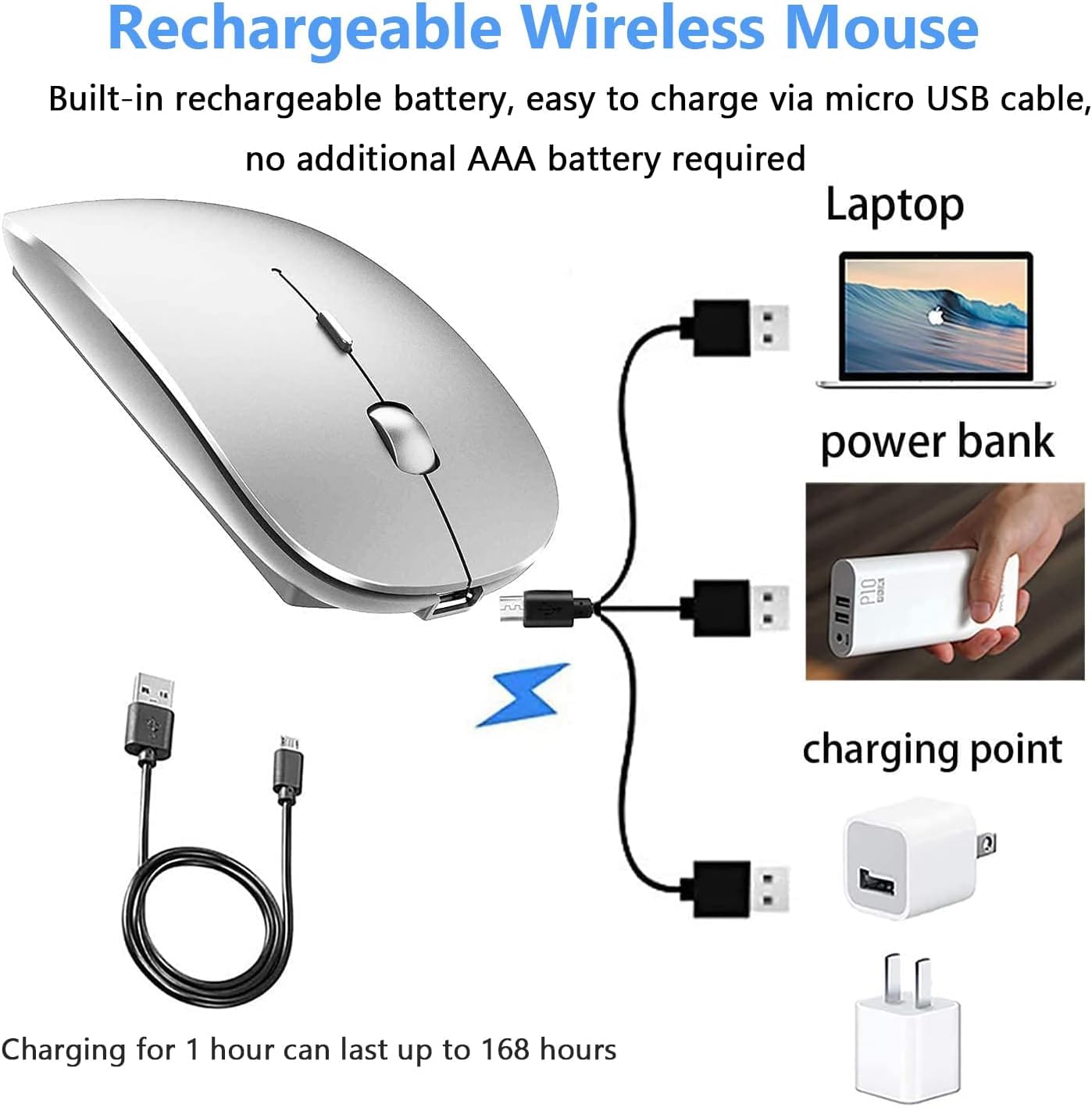LEAPEST Wireless Bluetooth Mouse for MacBook Pro/Air/Mac/iPad/Laptop/Desktop/Mac/PC/Computer/Phone-Portable Slim Silent Office Mice with USB-C Adapter 2.4 GHz USB Mice (WhiteSilver)