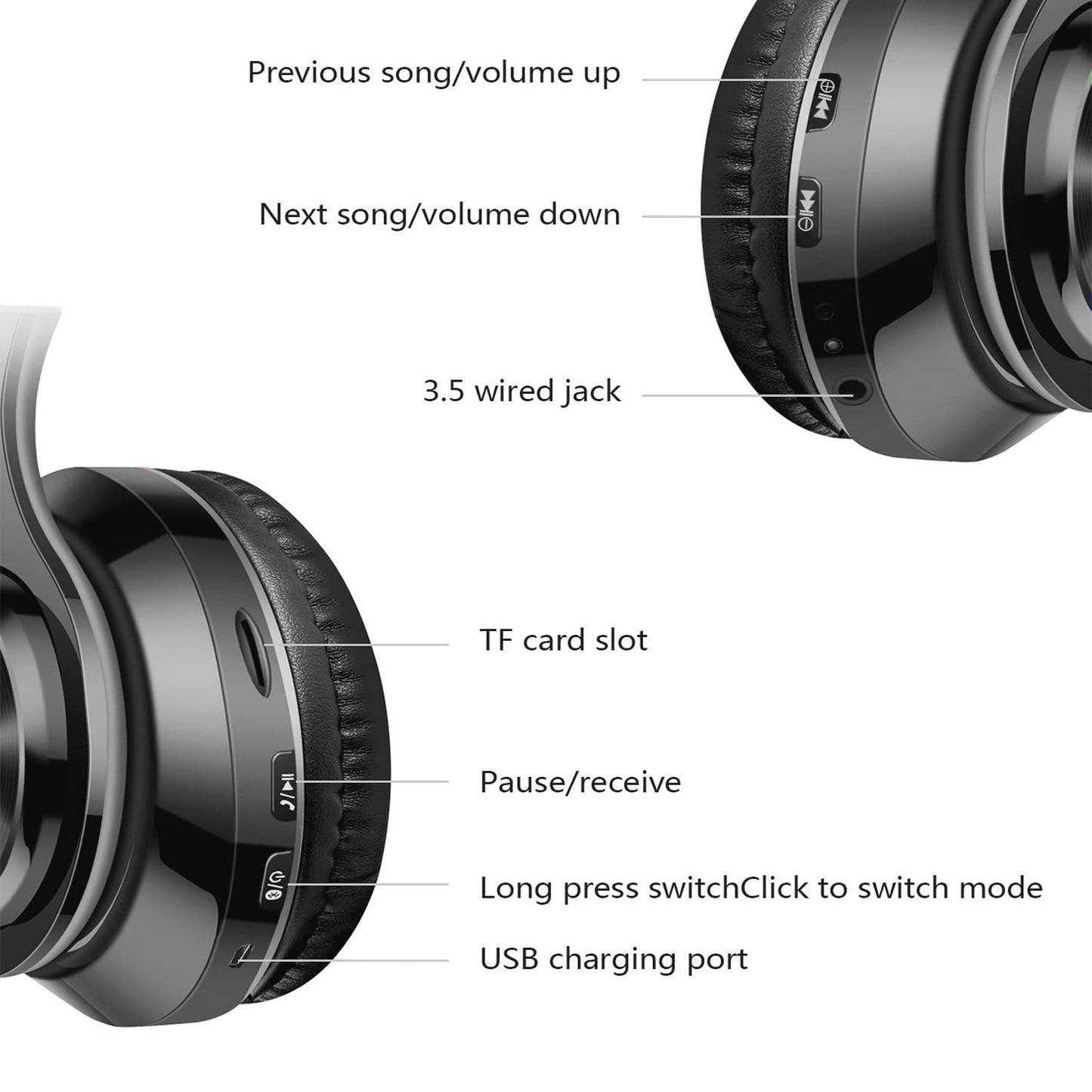 Bluetooth Headphones Over-Ear, Foldable Wireless and Wired Stereo Headset Micro SD/TF, FM for Cell Phone,PC,Soft Earmuffs &Light Weight for Travel/Office/Cellphone/PC