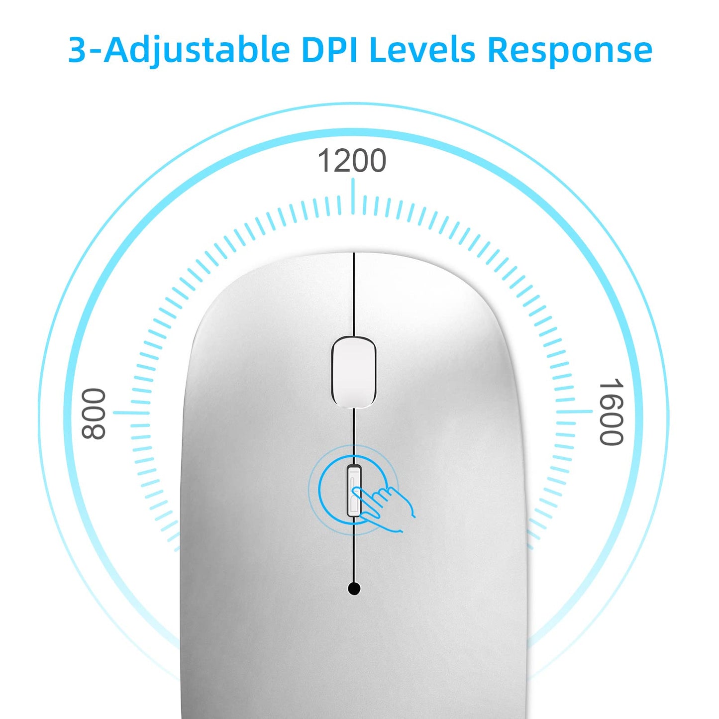Wireless Mouse 2.4 GHz with USB Receiver for Laptop Computer Rechargeable Wireless Mouse Compatible with Apple MacBook Air/Pro, iPad, Mac, Chromebook, PC, with USB C Adapter (White Silver)