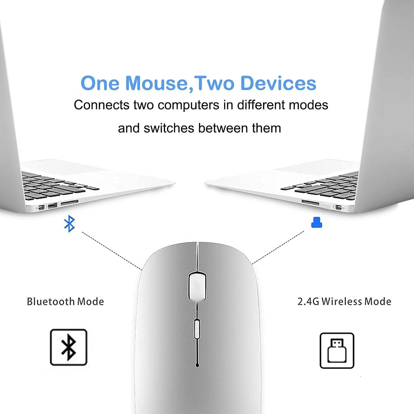 LEAPEST Wireless Bluetooth Mouse for MacBook Pro/Air/Mac/iPad/Laptop/Desktop/Mac/PC/Computer/Phone-Portable Slim Silent Office Mice with USB-C Adapter 2.4 GHz USB Mice (WhiteSilver)