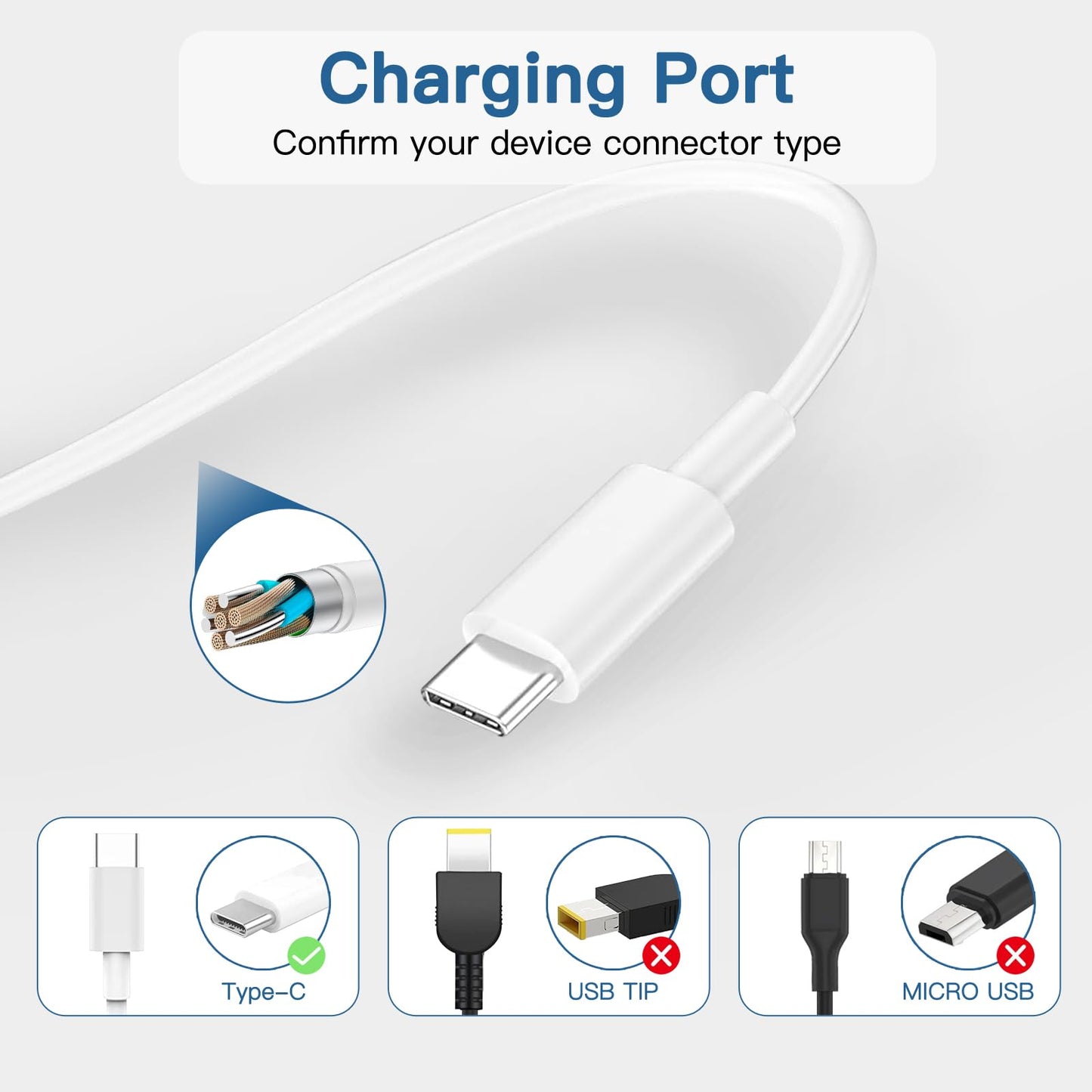 Mac Book Charger,100W USB C Laptop Charger for Mac Book pro 16, 15, 14, 13 Inch& Mac Book Air 13 14 15 Inch 2024/2023, ipad Pro, Sam sung Galaxy and All Charge USB C 96W 87W 61W Device