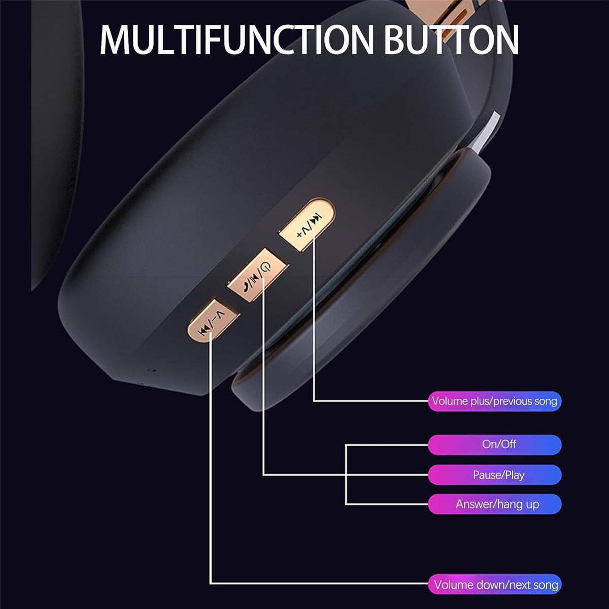 STFMHEZ Bluetooth Headphones Over Ear, Wireless Headphones Over Ear with Built-in Noise Reduction Microphone, Foldable Stereo Bluetooth 5.2 Headset with Deep Bass for Online Class, Office, PC, Phone