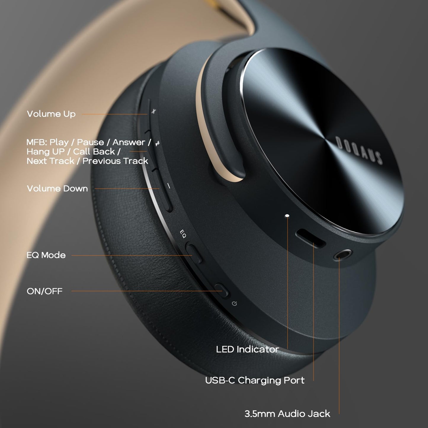 DOQAUS Bluetooth Headphones Over Ear, 90Hrs Playtime, Bluetooth5.3 Wireless Headphones with 3 EQ Mode, Hi-Fi Stereo Sound, Comfortable Earpads, Headphones Wireless for Cellphone PC Travel(Shadow Grey)