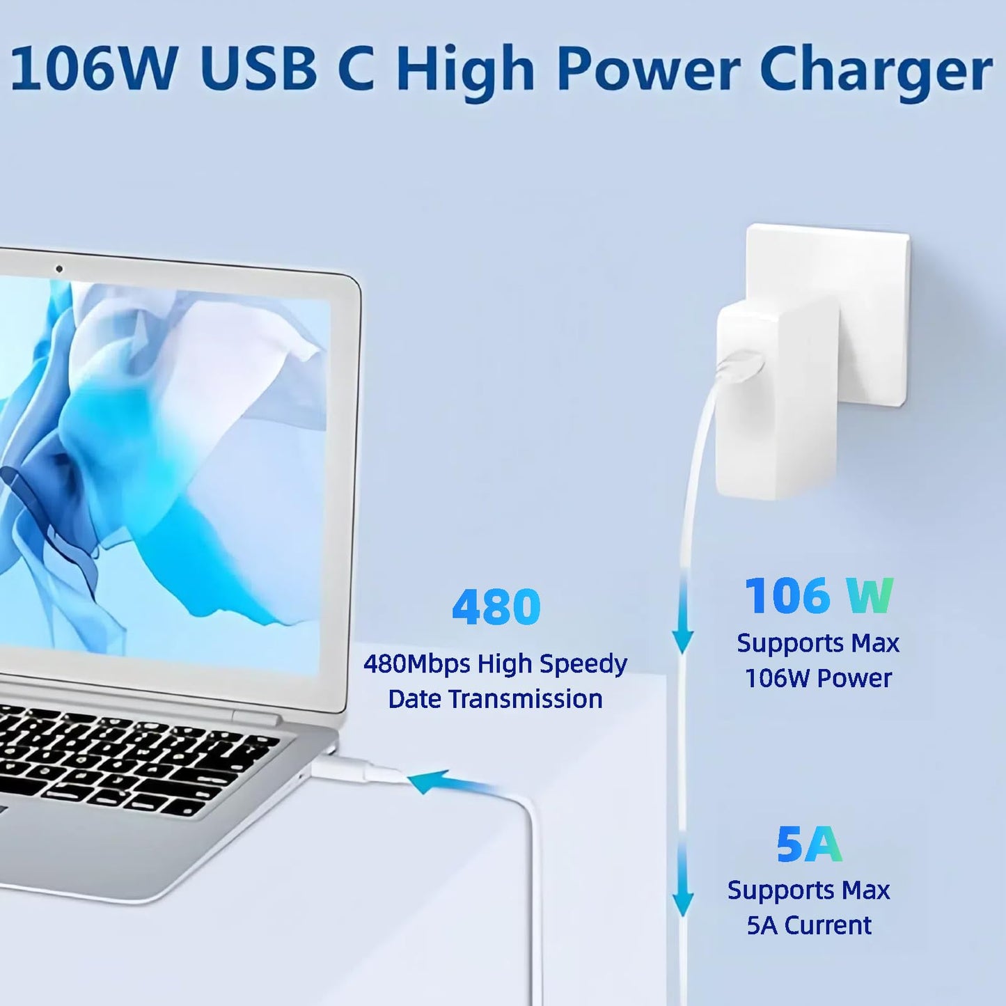 Super Fast Charger 106W USB C,Compatible with MacBook Pro 16, 15, 14, 13 Inch, MacBook Air 13 Inch, iPad Pro 2021/2020/2019/2018,and All USB C Devices Included 7.2ft C to C Cable