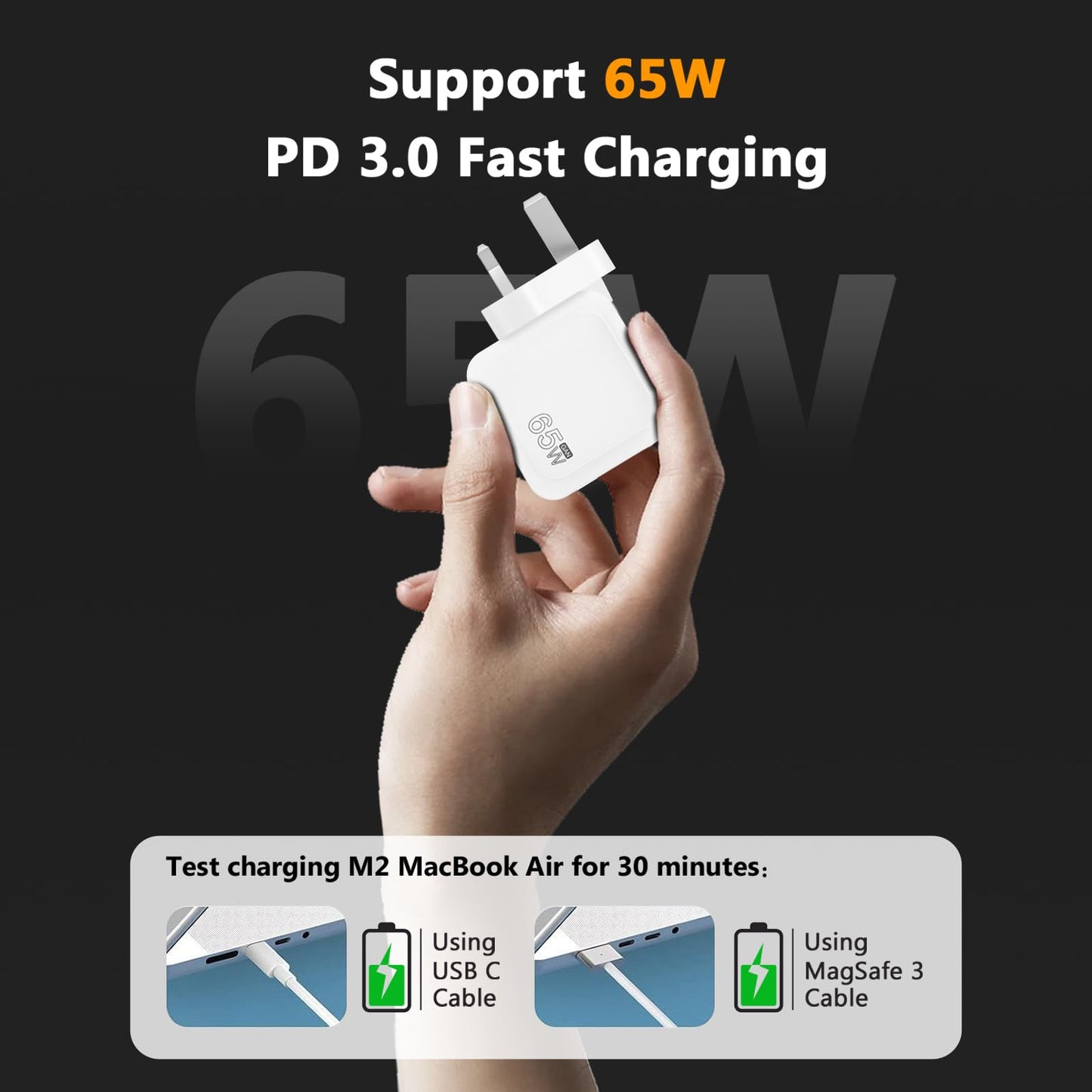 65W Mac Book Pro/Air USB C Charger - Fast Travel Laptop Charger Adapter for Mac Book Pro/Air,13,14,15,16 inch,i Pad, i Phone 14 Pro,and ALL USB C Type C Device 5.9 ft C to C Cable Included