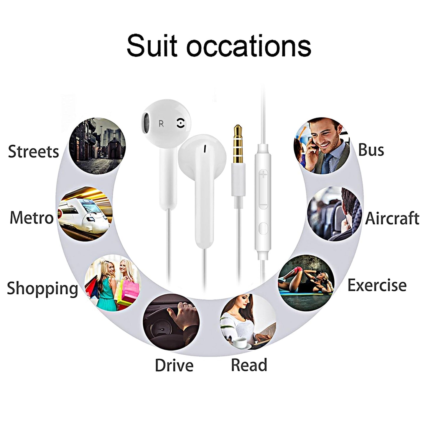 2 Pack Earphones,In Ear Headphones,In Ear Wired Earbuds Noise lsolating Headset With Microphone,Compatible With Phone,Pad,Samsung,MP3,Players,Smartphones,Laptops