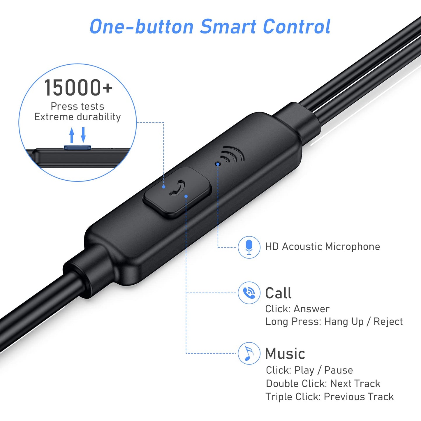 Blukar Earphones, In-Ear Headphones Earphones High Sensitivity Microphone – Noise Isolating, High Definition, Pure Sound for Phone, Smartphone, MP3 Players etc.