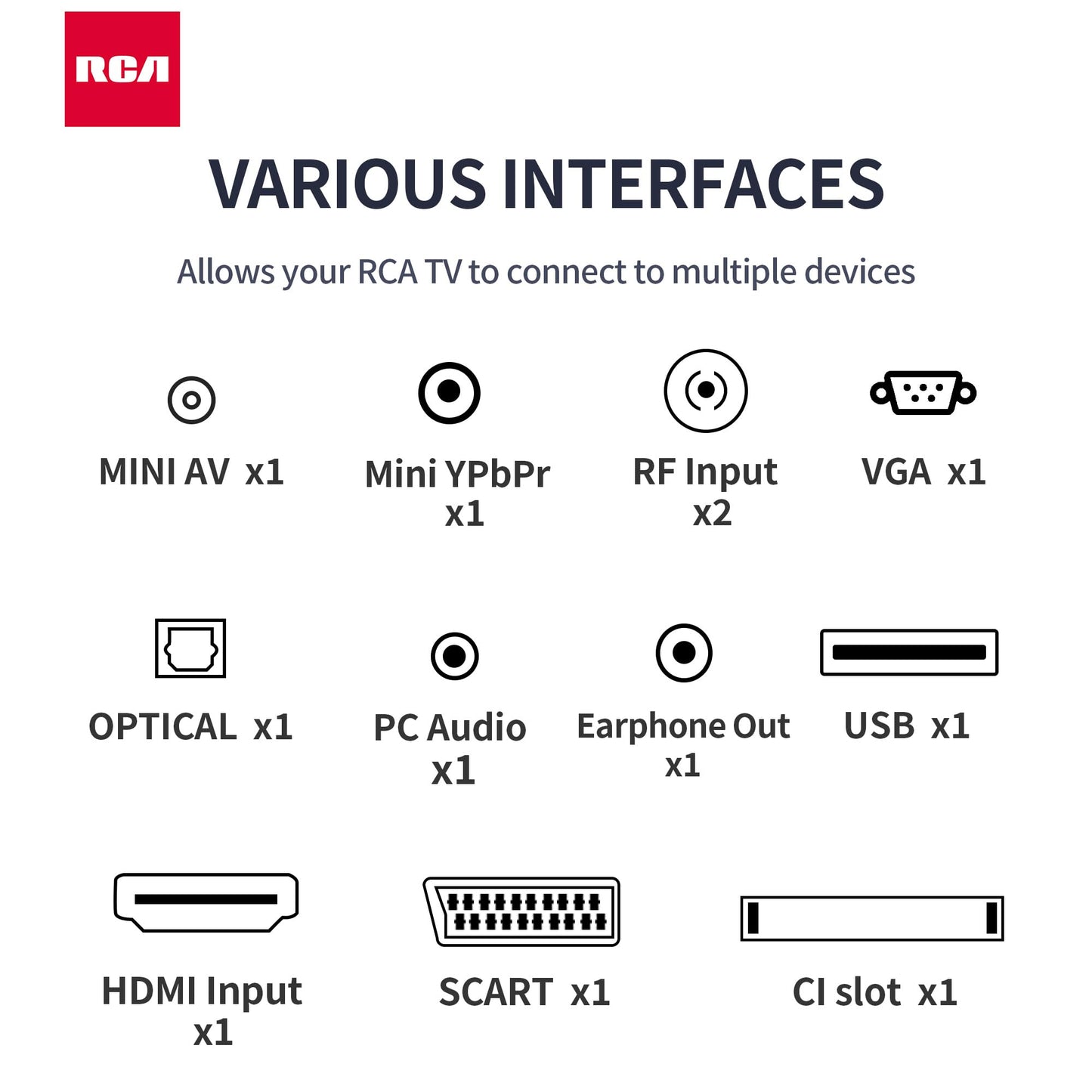 RCA RB24H2CU 12 Volt 24" inch HD TV, Freeview HD DVB-T2/C/S2 Dolby Digital Audio Caravans TV, HD LED Backlighting Display, HDMI VGA PC Audio SCART USB Travel TV, Small TV for Motorhome and Campervan