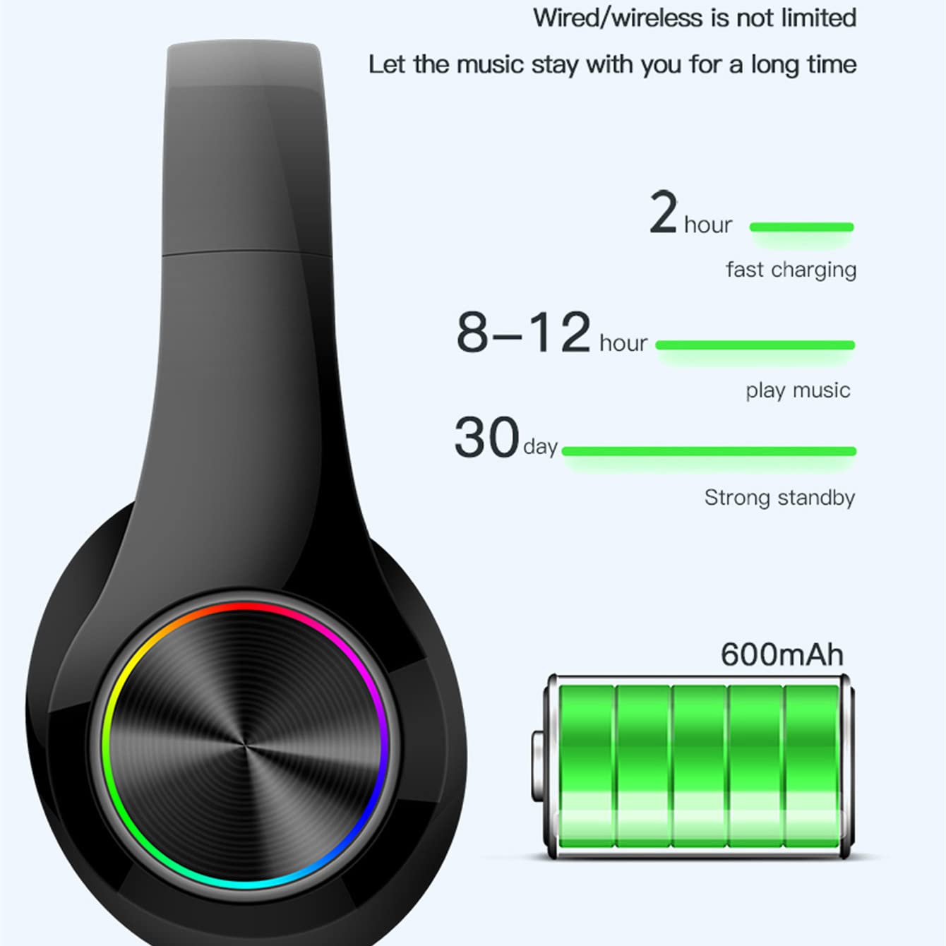 Bluetooth Headphones Over-Ear, Foldable Wireless and Wired Stereo Headset Micro SD/TF, FM for Cell Phone,PC,Soft Earmuffs &Light Weight for Travel/Office/Cellphone/PC