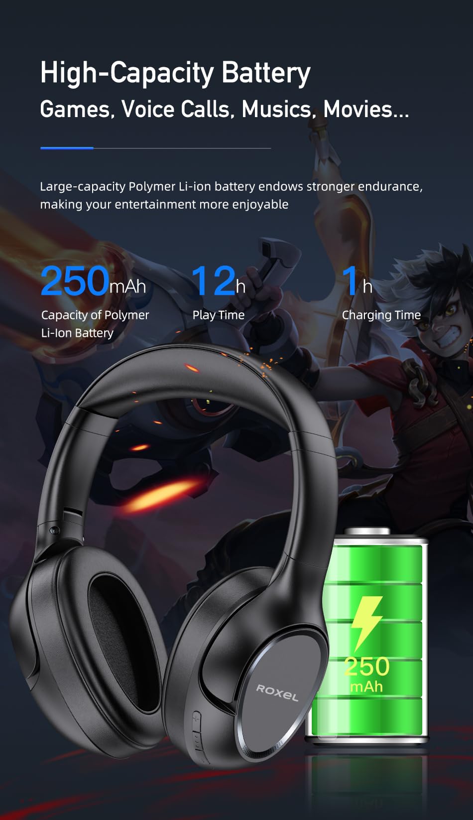 Roxel H700BT Wireless Over Ear Headphones with Microphone, 12 Hours Playtime, 1 Hour Quick Charge, Adjustable Headband, Foldable Lightweight Headset with Deep Bass and Stereo Sound