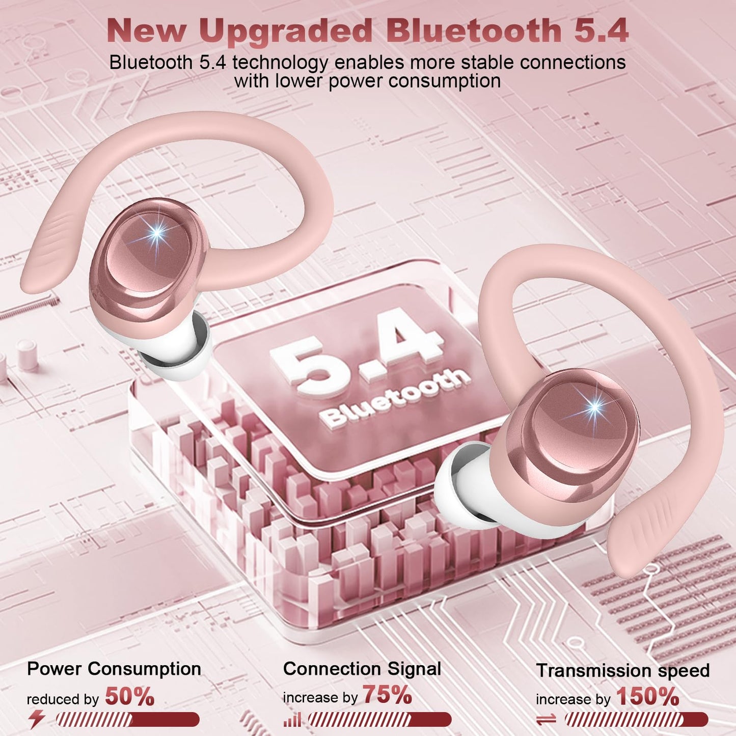 Wireless Earbuds, 2025 Bluetooth 5.4 Headphones Sport, Deep Bass Stereo in Ear Headphone, 4 ENC Noise Cancelling Mic Earphones, 50Hrs IP7 Waterproof USB-C iOS Android Ear Buds for Running Gym Workout
