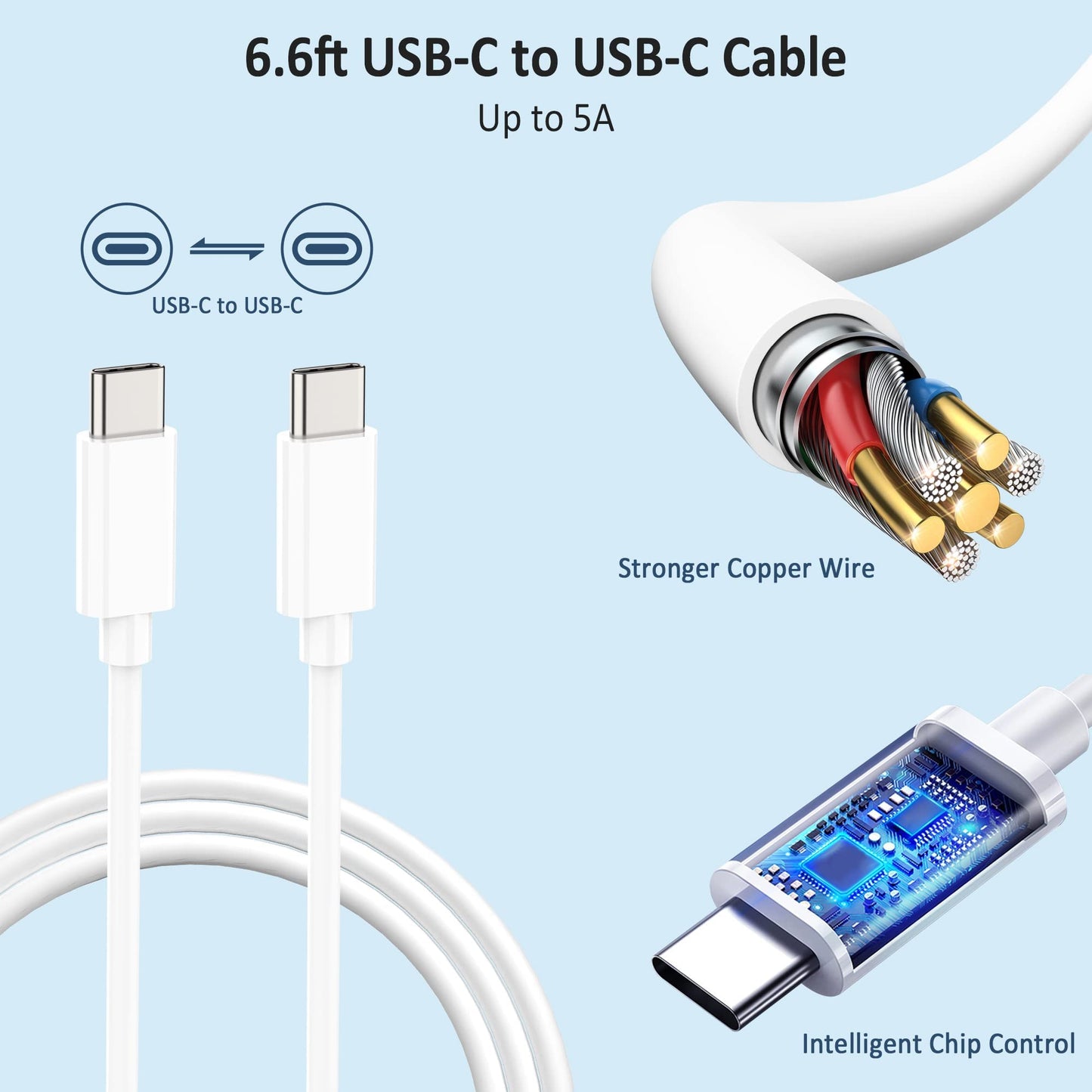 Mac Book Charger, 61W USB C Fast Charger Compatible with MacBook Pro 13/14/ 15/16 inch, MacBook Air 2020/2019/2018, iPad Pro and more Type C(1.8M USB C Cable Included)