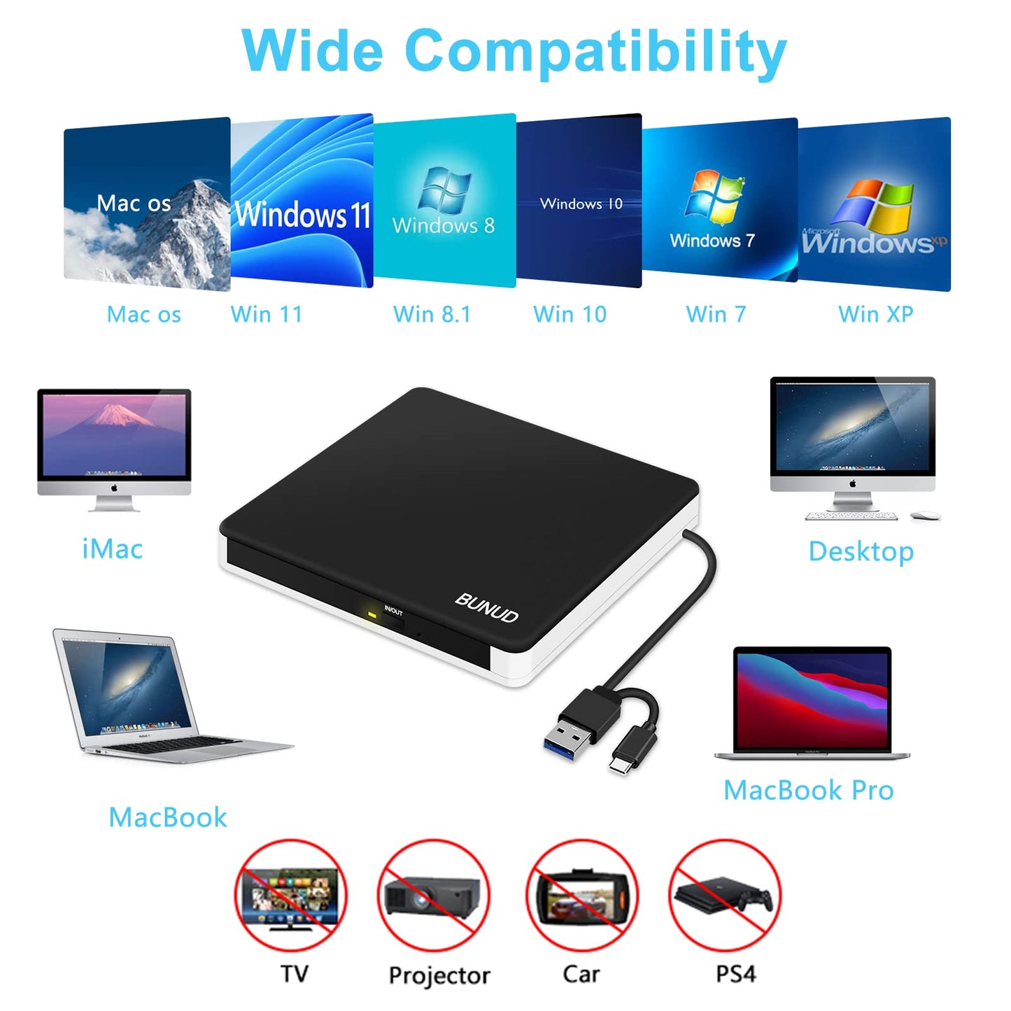 External CD DVD Drive, USB 3.0 & Type-C CD/DVD RW ROM Burner Rewriter Writer Reader with SD/TF & 2 USB, Slim Optical DVD Player for Laptop PC Windows 11/10 Computer Mac Macbook Pro Air iMac Apple