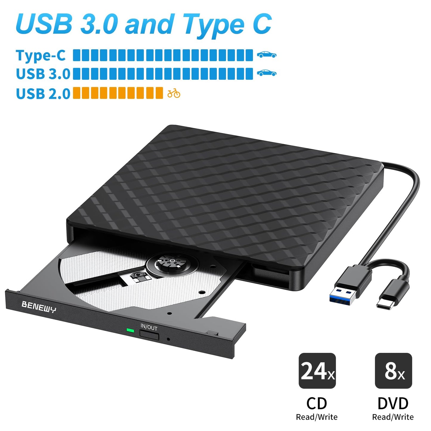 External CD DVD Drive, USB 3.0 and Type-C Portable CD DVD +/-Rw Drive Reader, DVD/CD ROM Burner Rewriter, Slim Optical DVD Drive for Laptop, Desktop, Mac, Macbook, OS/Windows 11/10/8.1/7 /Linux