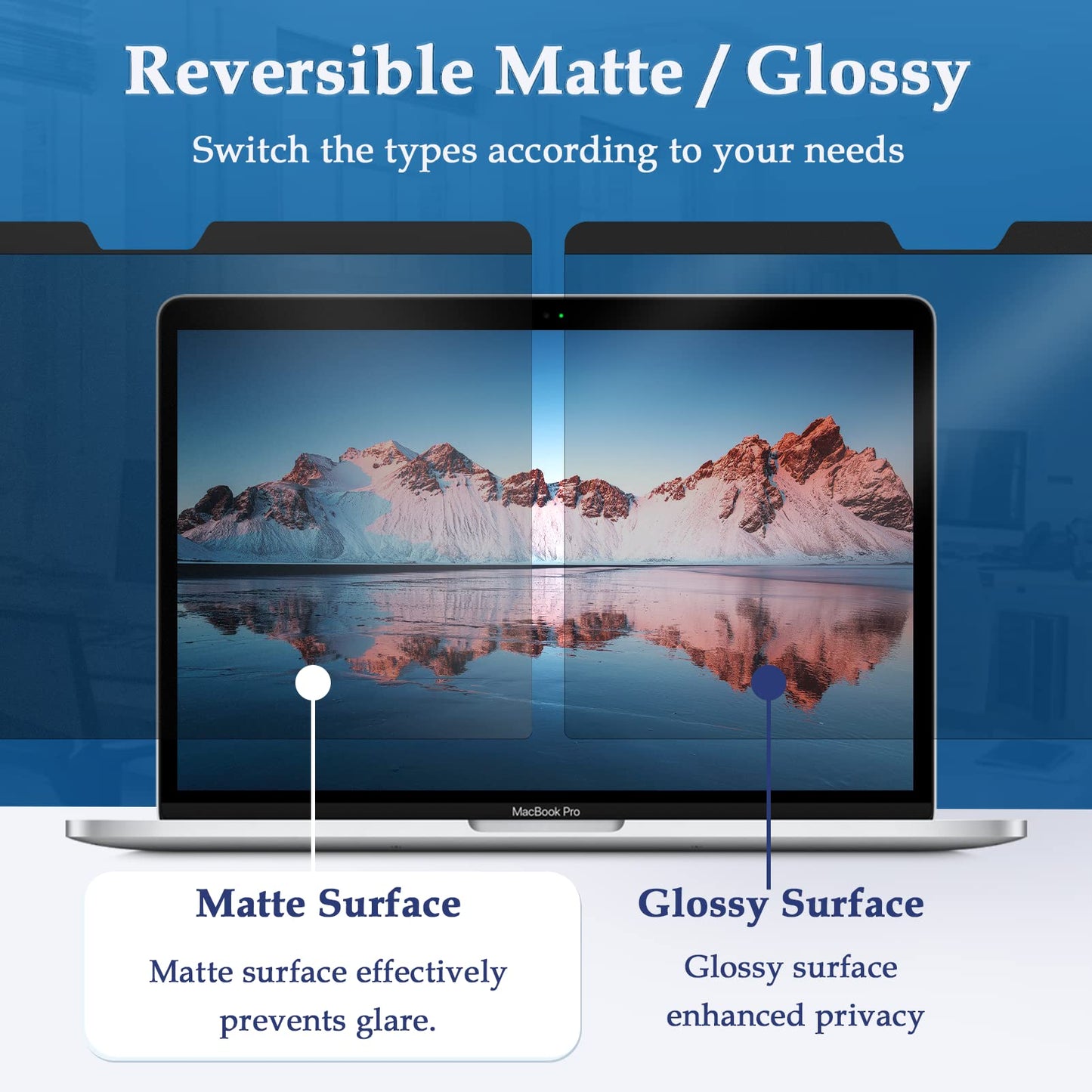 Magnetic Privacy Screen Filter for MacBook Pro 13 Inch (2016-2022, M1, M2) and MacBook Air 13 (2018-2020, M1), Removable Laptop Privacy Filter with Camera Cover Slide, Anti Glare Blue Light IPROKKO