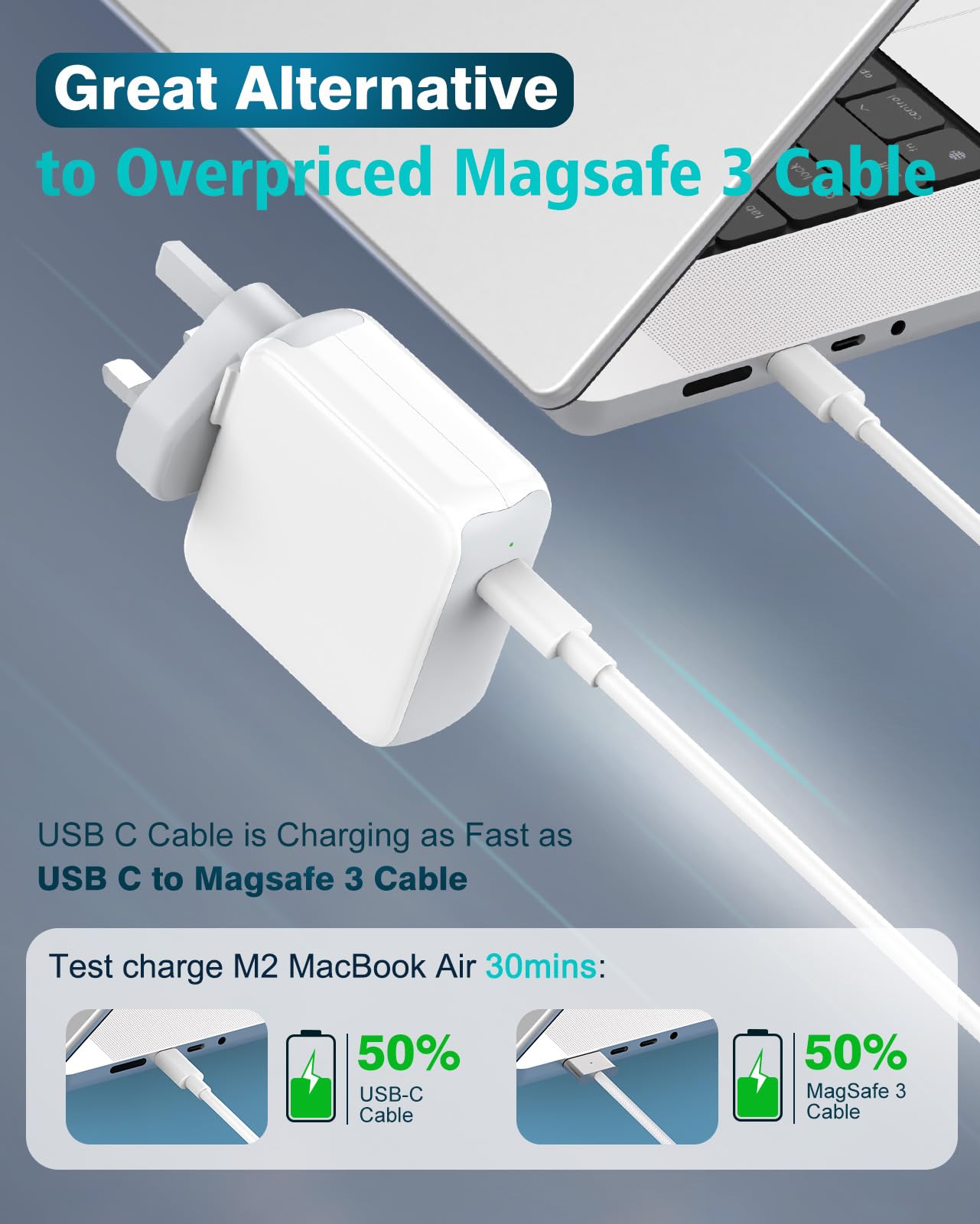 Mac Book Charger - 70W USB C Mac Charger Compatible with MacBook Air MacBook Pro 13 14 15 16 inch Mac Laptop, 2024 iPad, Type C Fast Power Adapter with 2M/6.6FT Mac Charging Cable USB C