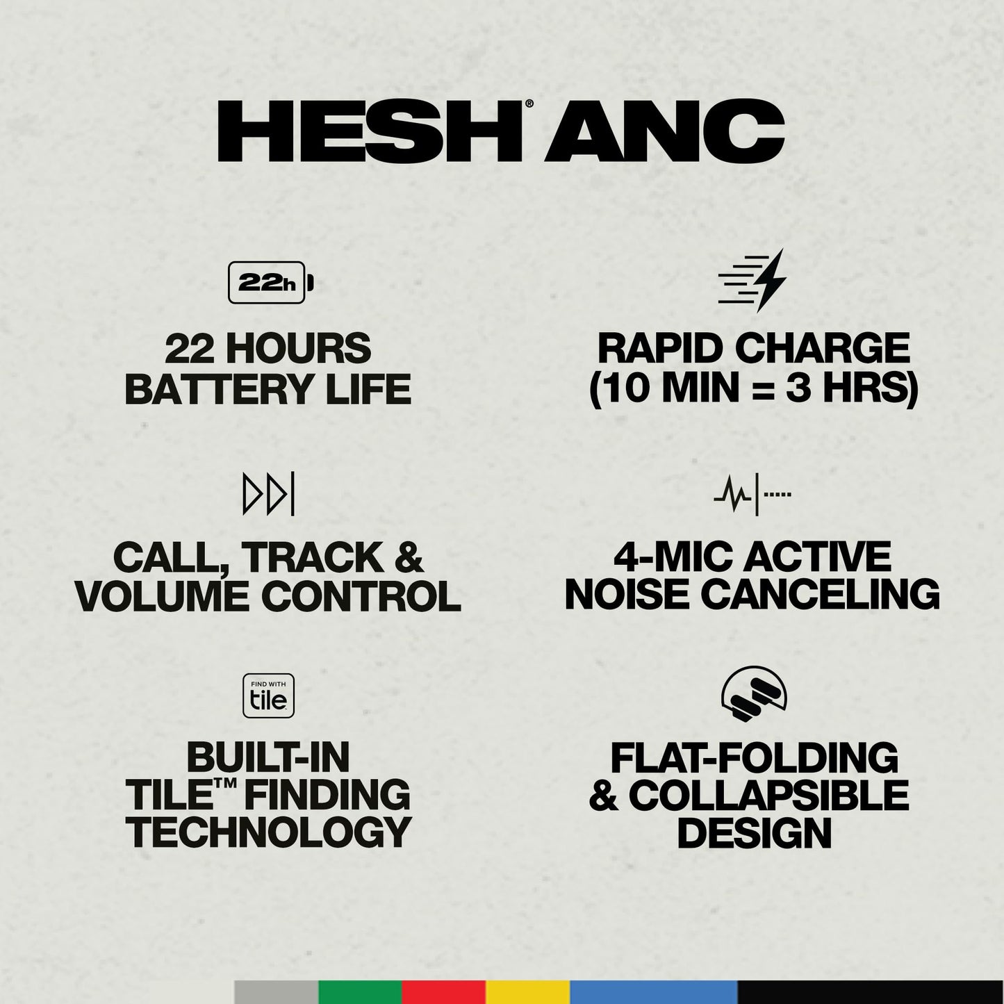 Skullcandy Hesh ANC Over-Ear Noise Cancelling Wireless Headphones, 22 Hr Battery, Microphone, Works with iPhone Android and Bluetooth Devices - True Black