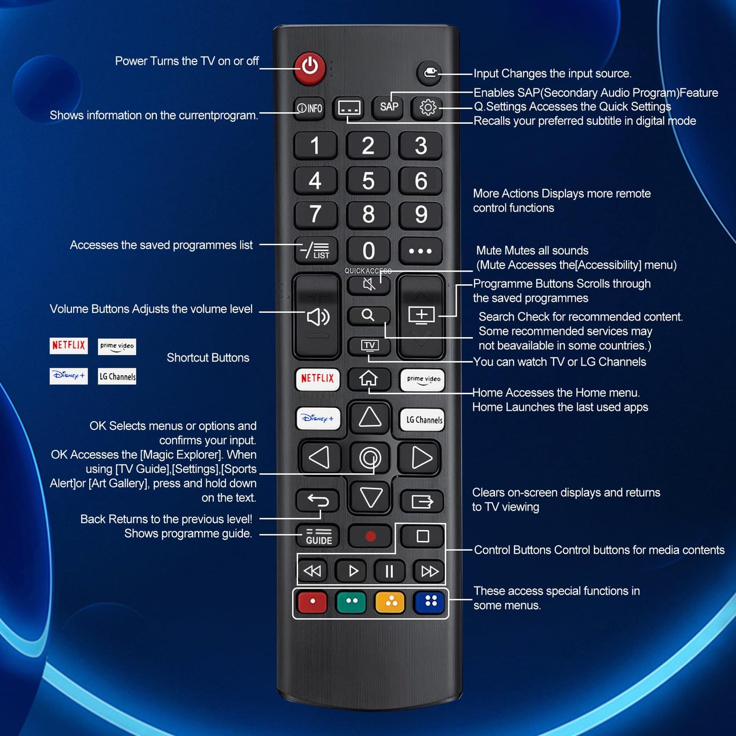 Universal Remote for LG TV Remote Control (All Models) Compatible with All LG LED OLED LCD Webos 4K 8K UHD HDTV HDR Smart TV with Prime Video, Disney Plus, Netflix, LG Channels Button