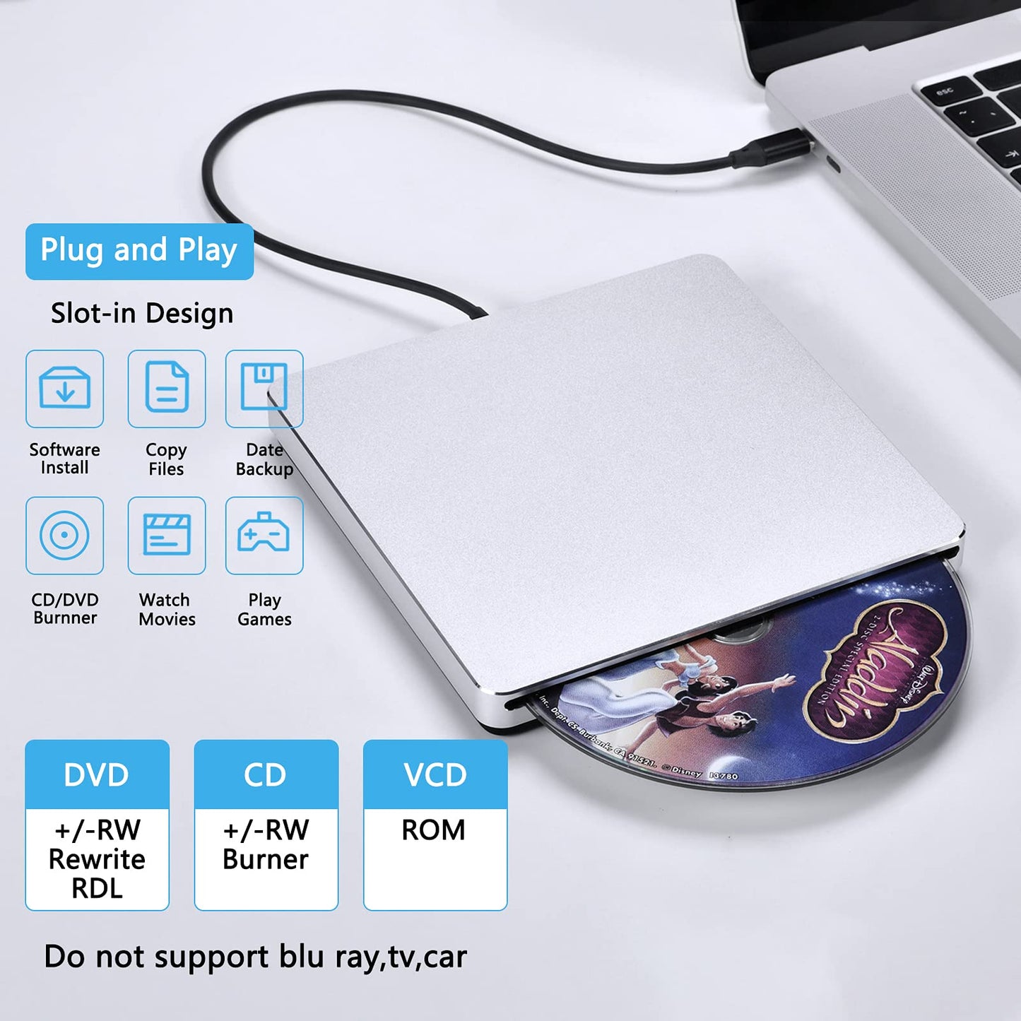 External CD DVD Drive, USB C USB 3.0 Slim CD/DVD +/-RW Drive Reader Slot in CD ROM Burner Writer, External Disc Drives DVD Player for Laptop PC MacBook Windows 11 10 Mac OS with Carrying Case