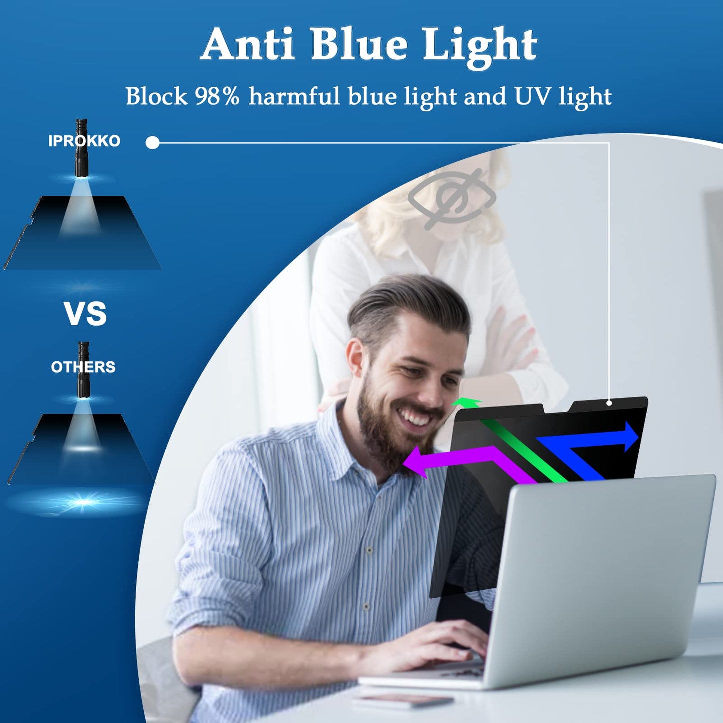 Magnetic Privacy Screen Filter for MacBook Pro 13 Inch (2016-2022, M1, M2) and MacBook Air 13 (2018-2020, M1), Removable Laptop Privacy Filter with Camera Cover Slide, Anti Glare Blue Light IPROKKO