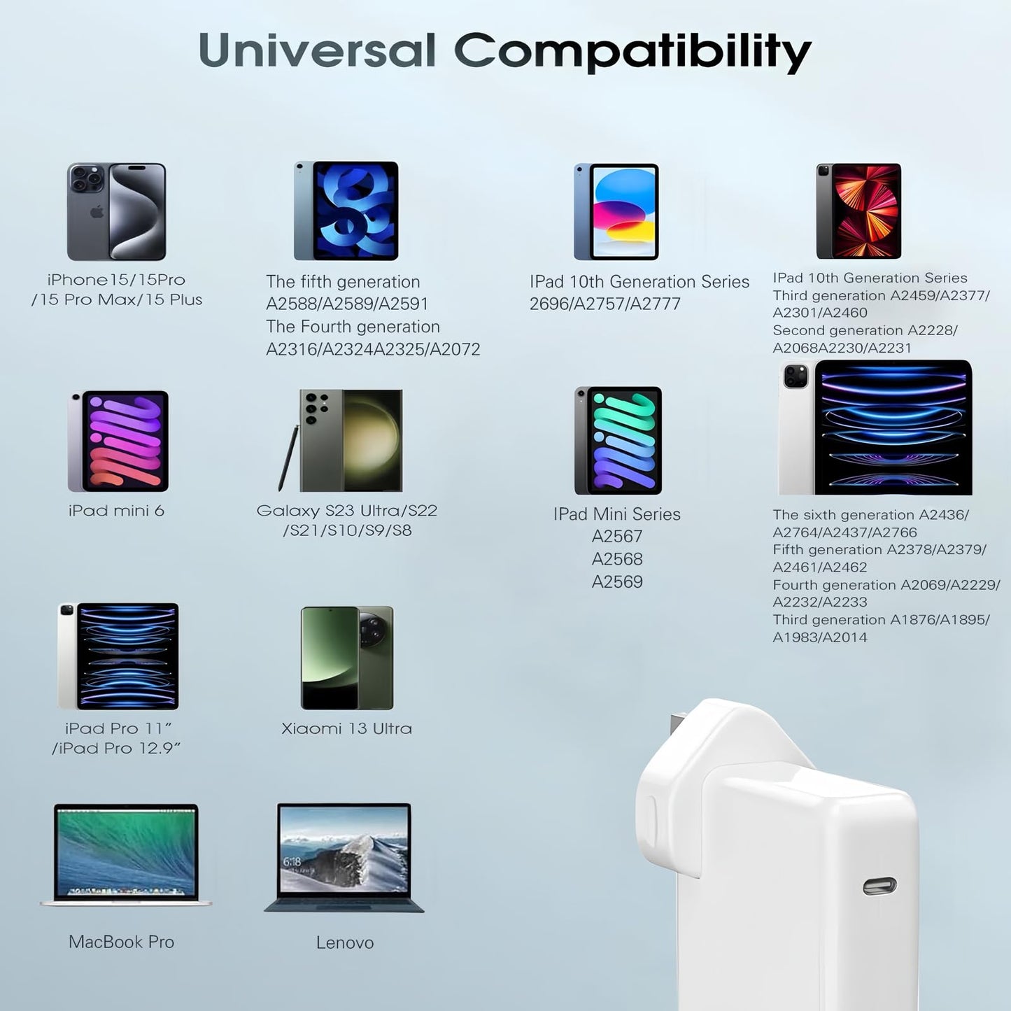 96W USB C Super Fast Charger,MacBook Pro Charger,for USB C Laptop Charger, New 16,15,14,13 inch,iPad Pro12.9,11 inch Lenovo, and All USB C Device,power adapter with 2M USB C to C Cable