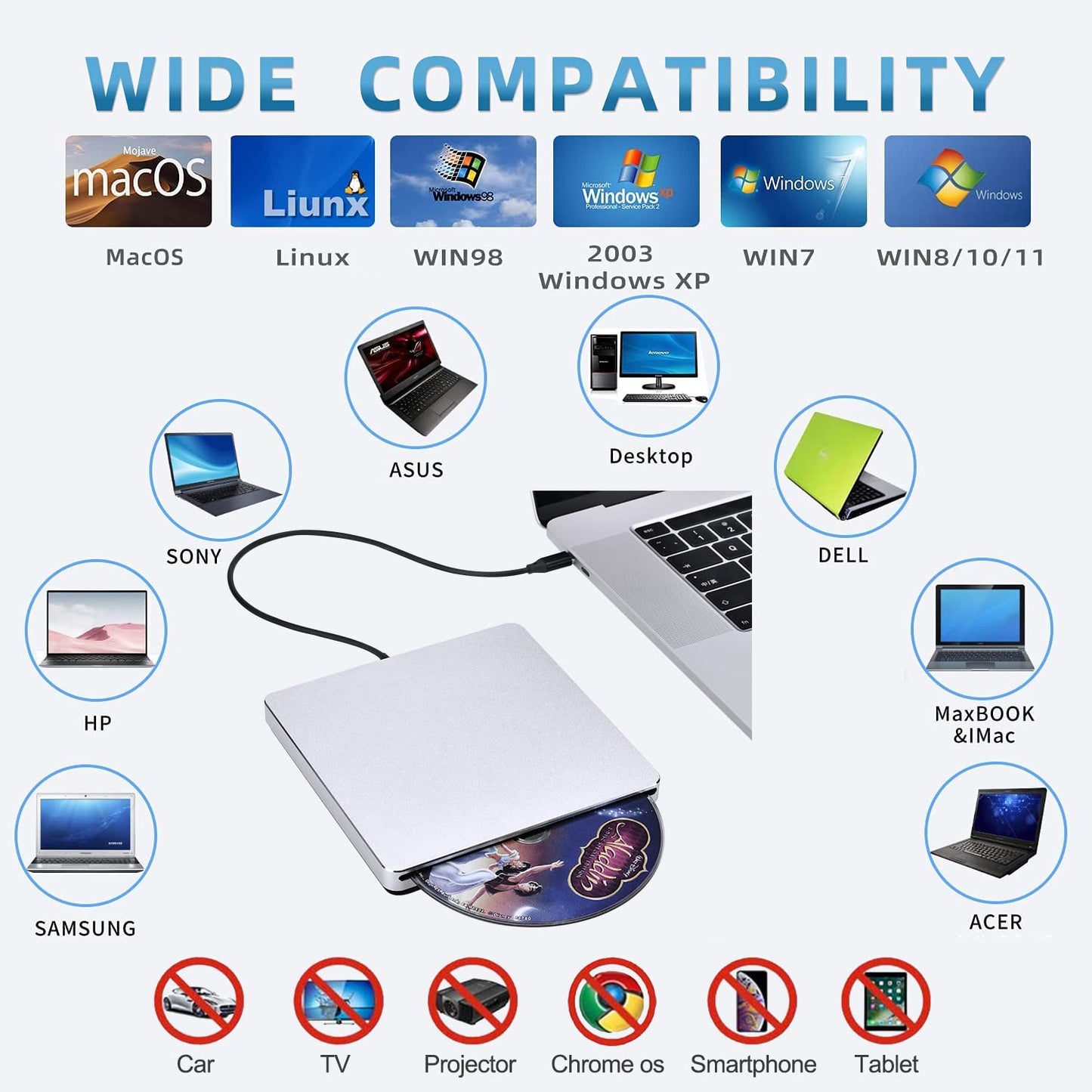 NOLYTH CD Drive for Mac, USB DVD Drive External CD Burner for Laptop, Slot-in SuperDrive for Apple, Portable Optical Disk Reader Writer DVD Player for PC Windows MacBook