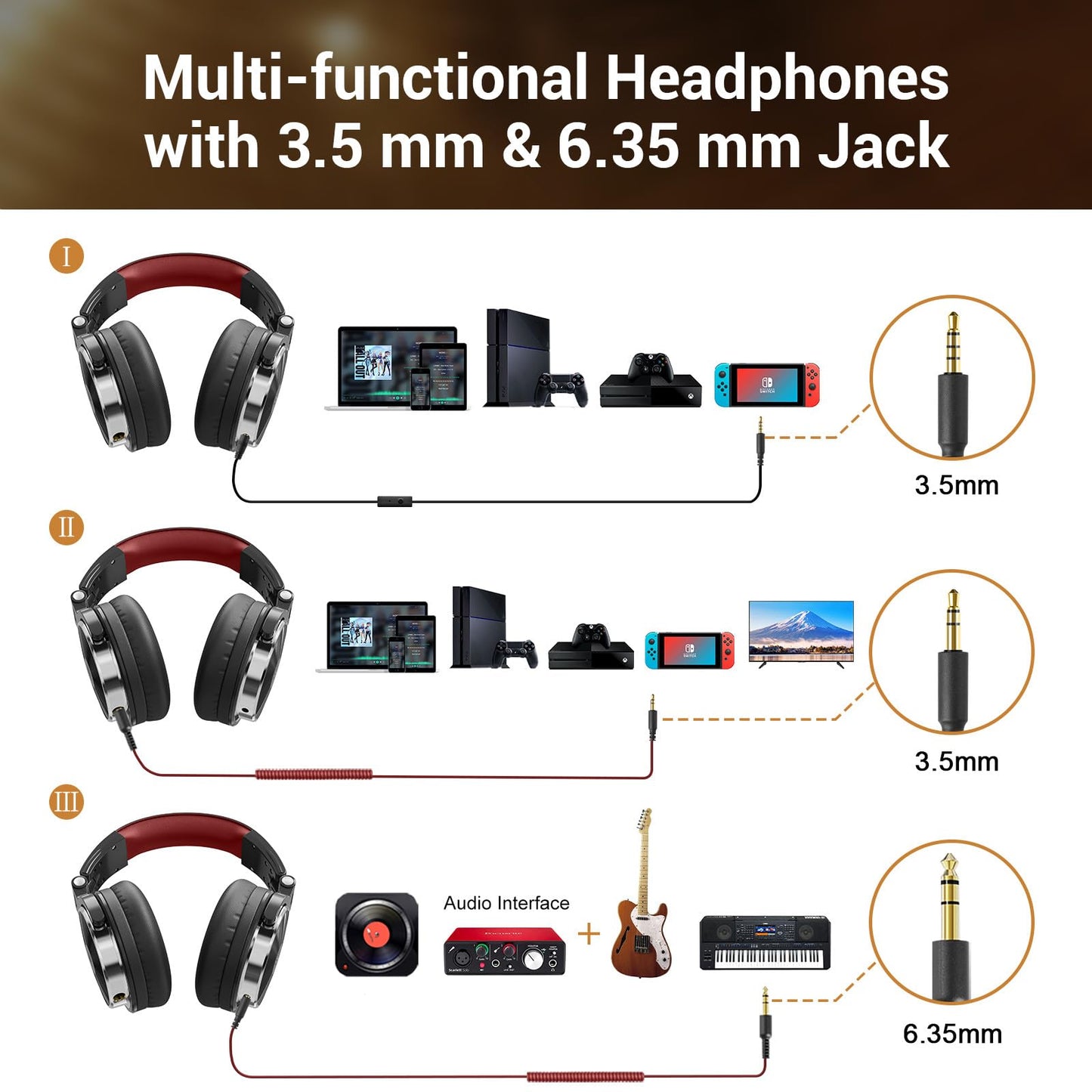 OneOdio Wired Over Ear Headphones Hi-Fi Sound & Bass Boosted headphone with 50mm Neodymium Drivers and 1/4 to 3.5mm Audio Jack for Studio DJ AMP Recording Monitoring Phones Laptop (Red)