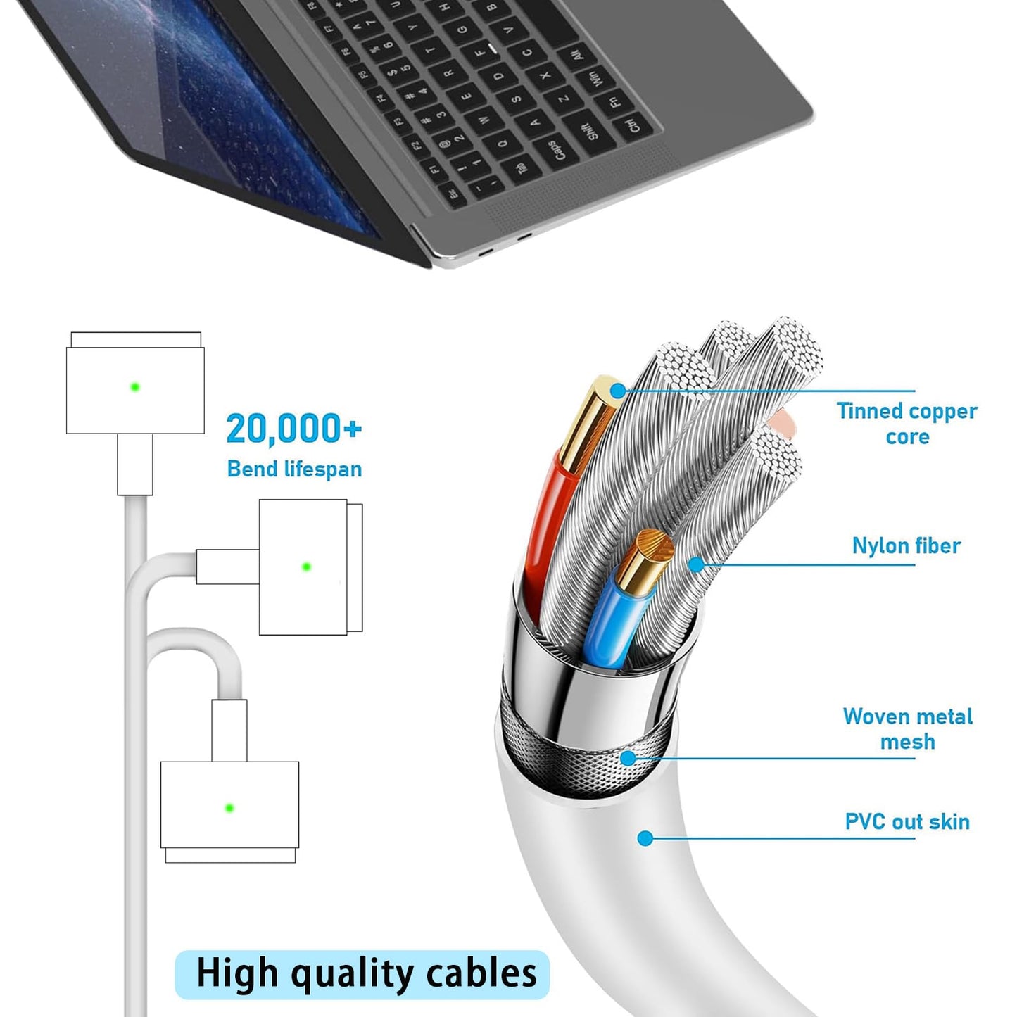 Niniber Compatible Mac Book Air Charger UK, Replacement 45W T-Tip Connector Power Adapter Laptop Charger,for MacBook Air 11 inch and 13 inch(Mid2012~2017),Models A1465 A1466 A1435 A1436 A1330