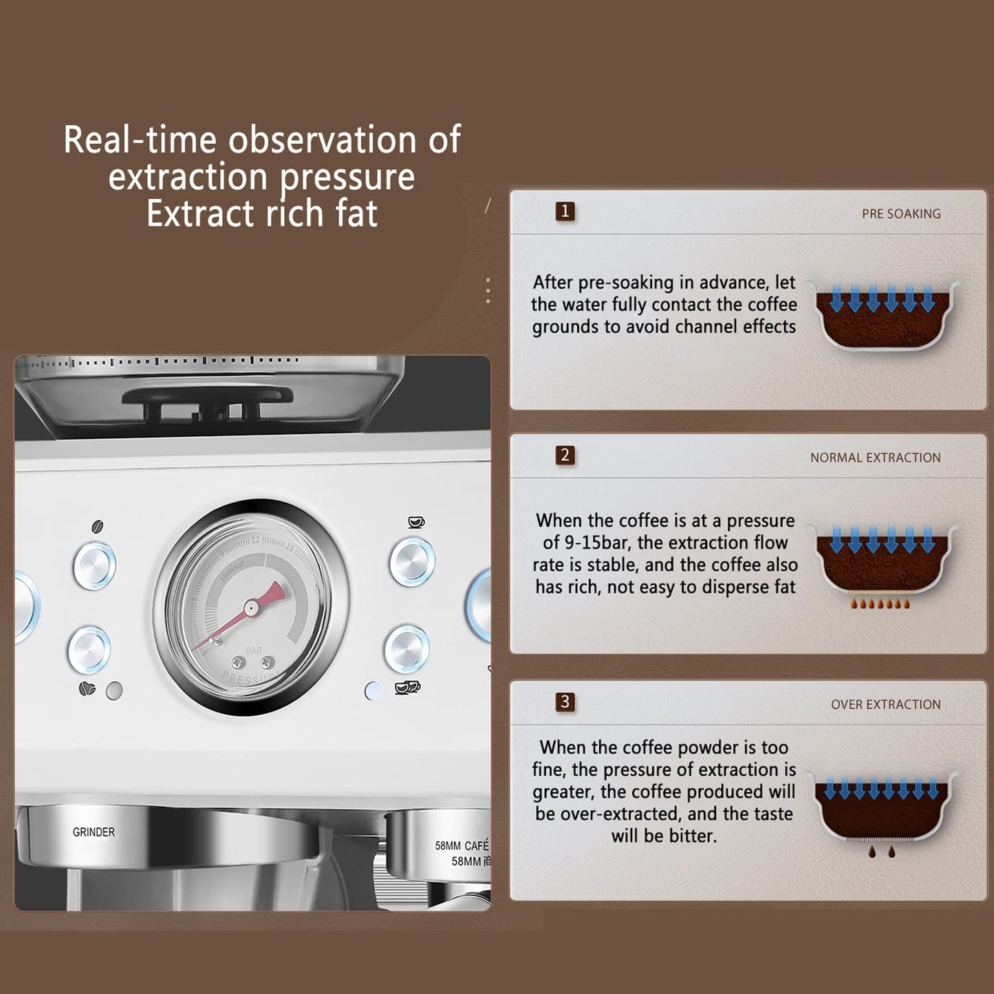 AVLUZ Espresso Machine Semi-Automatic Coffee Maker, Milk Frother Grind Integrated Machine with Double Boiler, Automatic Cleaning
