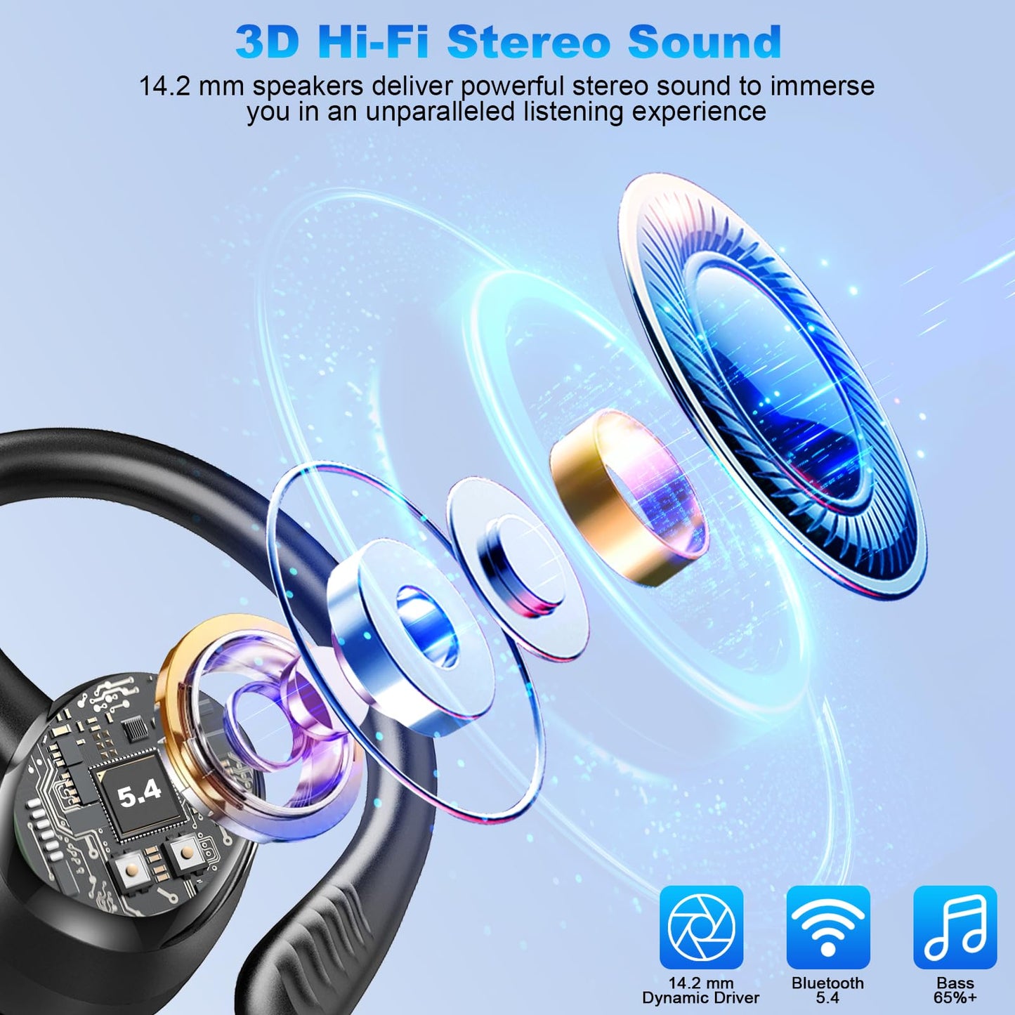 Wireless Earbuds, 2025 Bluetooth 5.4 Headphones Sport, Deep Bass Stereo in Ear Headphone, 4 ENC Noise Cancelling Mic Earphones, 50Hrs USB-C IP7 Waterproof Android iOS Ear Buds for Running Gym Workout