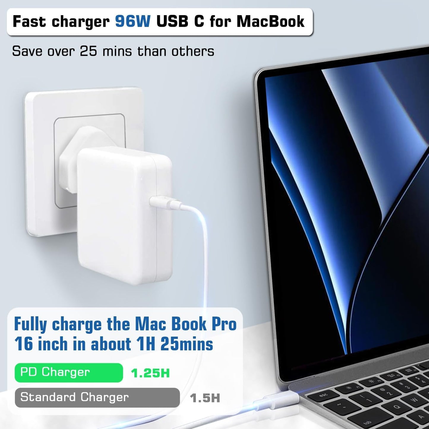 96W Mac Book Pro Laptop Charger, USB-C Charger Power Adapter for Mac Book Pro 16, 15, 14, 13 Inch, Mac Book Air 13 Inch, iPad Pro 2023/2022/2021/2020/2019, Included 6ft/1.8m USB C to C