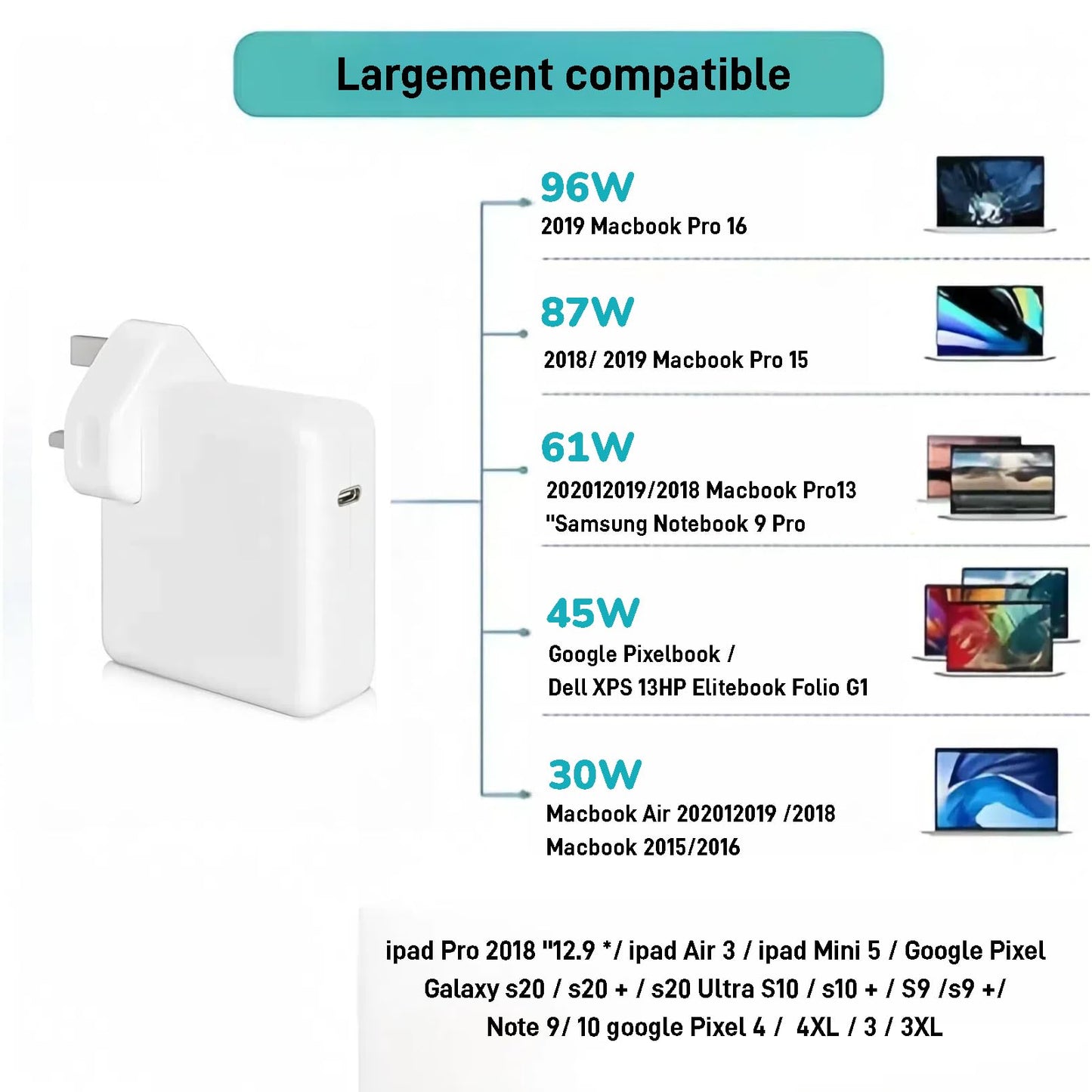 Super Fast Charger 106W USB C,Compatible with MacBook Pro 16, 15, 14, 13 Inch, MacBook Air 13 Inch, iPad Pro 2021/2020/2019/2018,and All USB C Devices Included 7.2ft C to C Cable