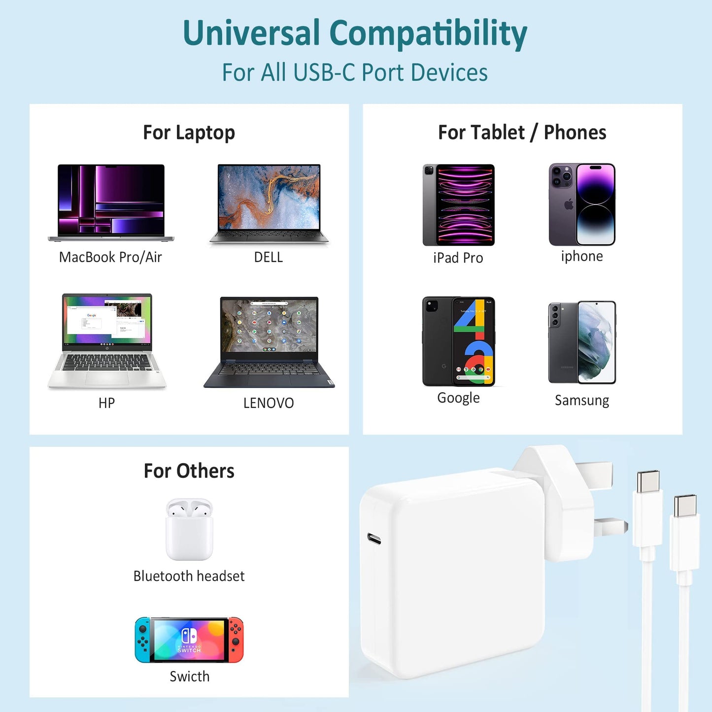 Mac Book Charger, 61W USB C Fast Charger Compatible with MacBook Pro 13/14/ 15/16 inch, MacBook Air 2020/2019/2018, iPad Pro and more Type C(1.8M USB C Cable Included)