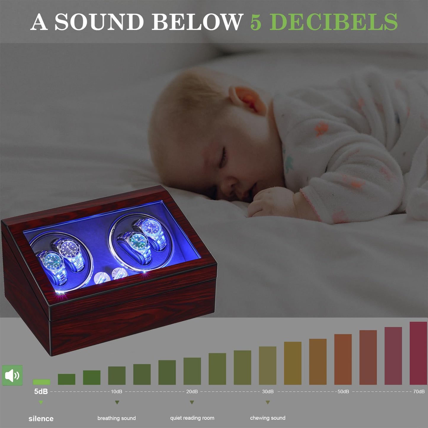 ANWBROAD Watch Winder for Automatic Watches 4 Watch Rotator and 6 Extra Storages with Super Quiet Mabuchi Motor LED Backlight Watch Turner Piano Paint Watch Shaker 5 Rotating Modes Gift USB JWW002Y