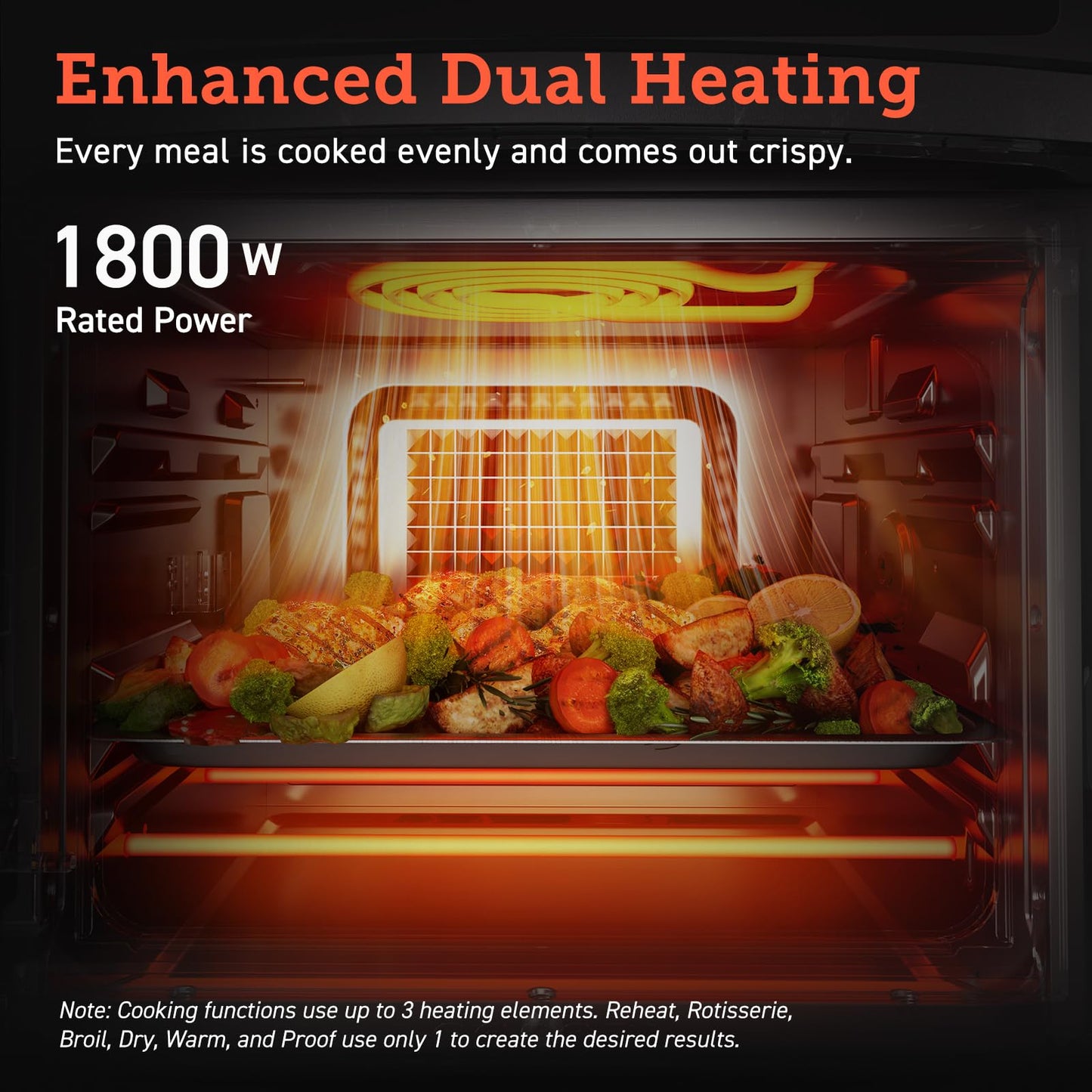 COSORI Air Fryer Oven,12L Large Capacity with 1800W Powerful Dual Heating,11-in-1 Rotisserie Air Fryer,Convection Fan for Fast Cooking,30-Recipe Cookbook,Complete Accessory Set,220 ℃