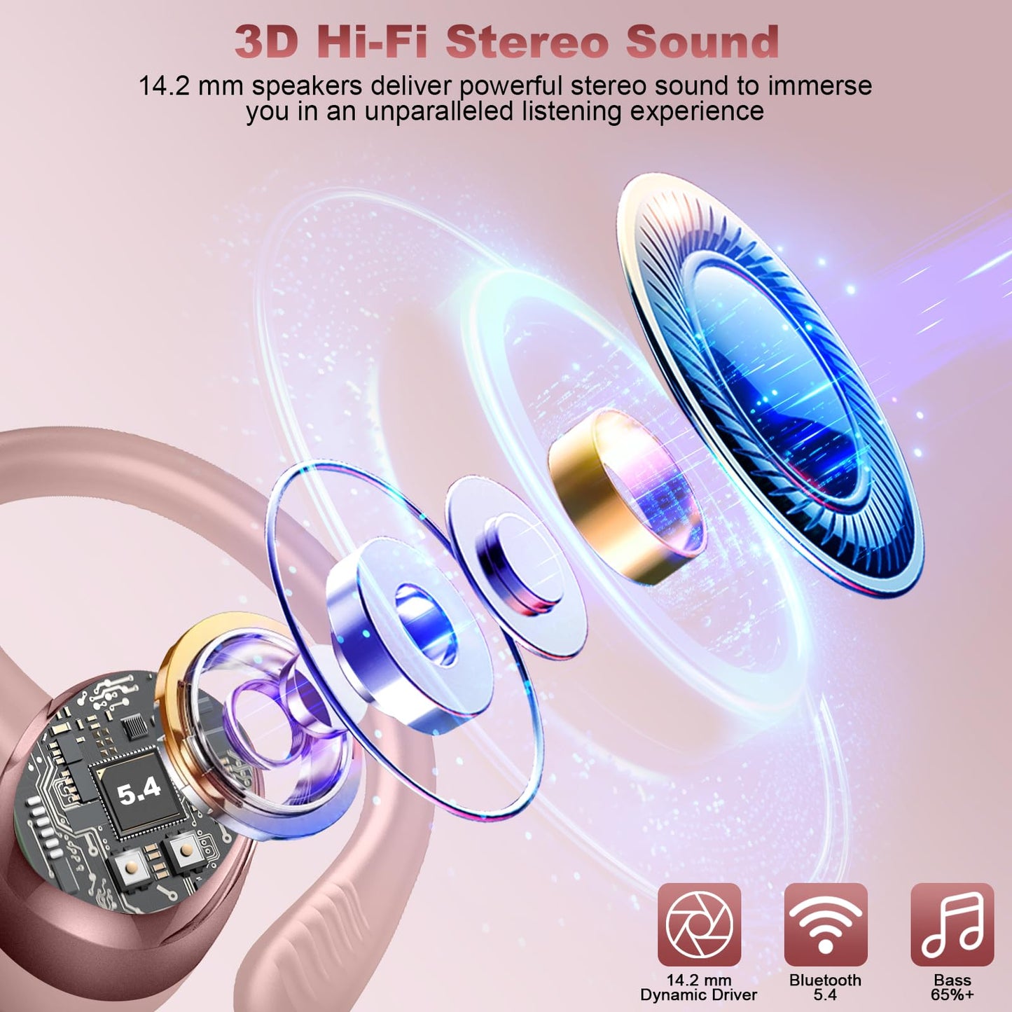 Wireless Earbuds, 2025 Bluetooth 5.4 Headphones Sport, Deep Bass Stereo in Ear Headphone, 4 ENC Noise Cancelling Mic Earphones, 50Hrs IP7 Waterproof USB-C iOS Android Ear Buds for Running Gym Workout