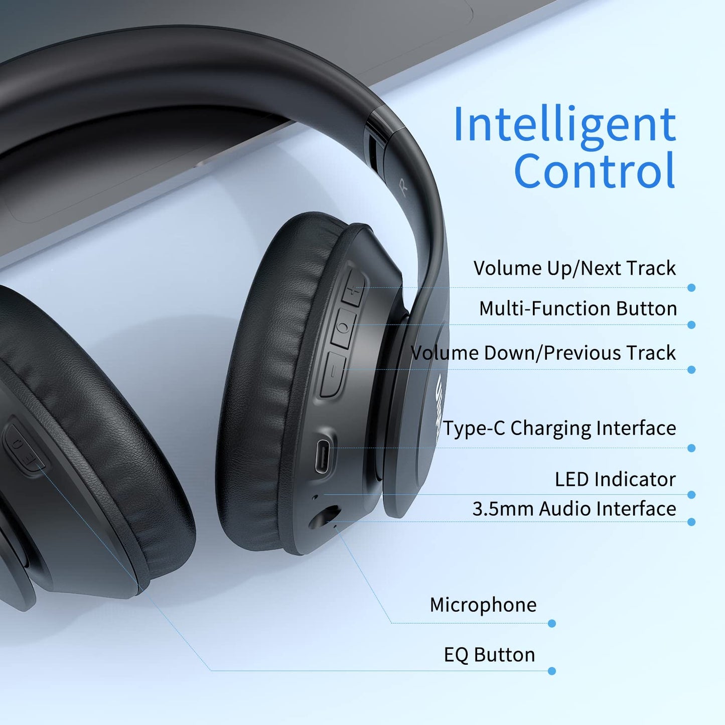Uliptz Wireless Headphones Over Ear, 65 Hrs Playtime Bluetooth Headphones, 6 EQ Modes Foldable Lightweight Headphones Wireless, Foldable Bluetooth 5.3 for Travel/Office/PC (Black)