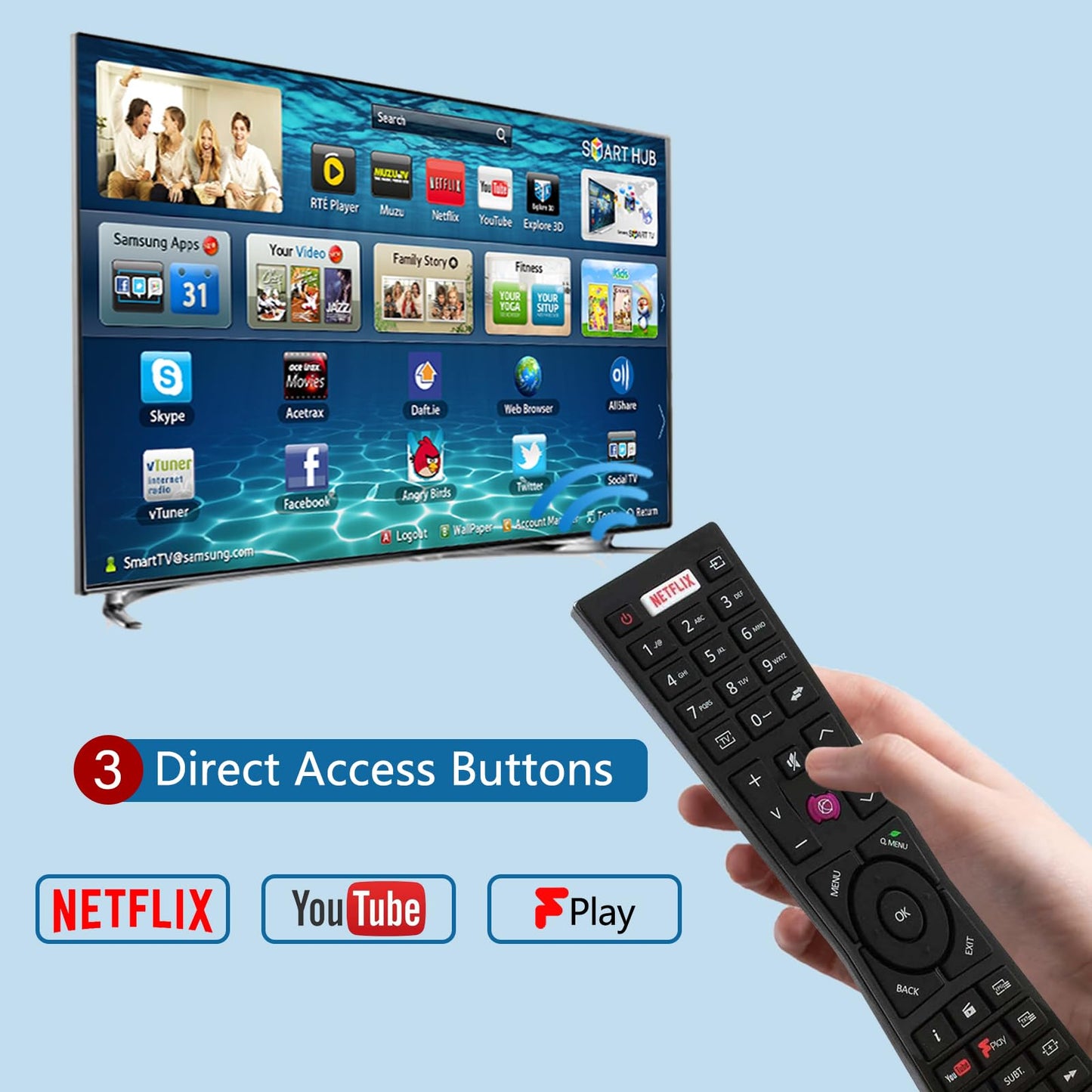 Replacement JVC Remote Control RM-C3231 for JVC Smart 4K LED TV LT-32C670 LT-32C661 LT-32C660 LT-55C860 LT-24C660 LT-32C661 LT-49C770 with Netflix Youtube Button - No Setup Required