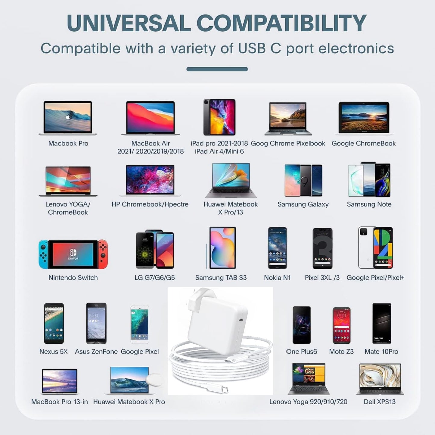 96W Super Fast Charger, MacBook Pro Charger,Laptop Charger for MacBook Air USB C, Compatible with MacBook Pro 16,15,14,13 inches, iPad Pro 12.9, 11inches and all USB C devices, 2M Cable