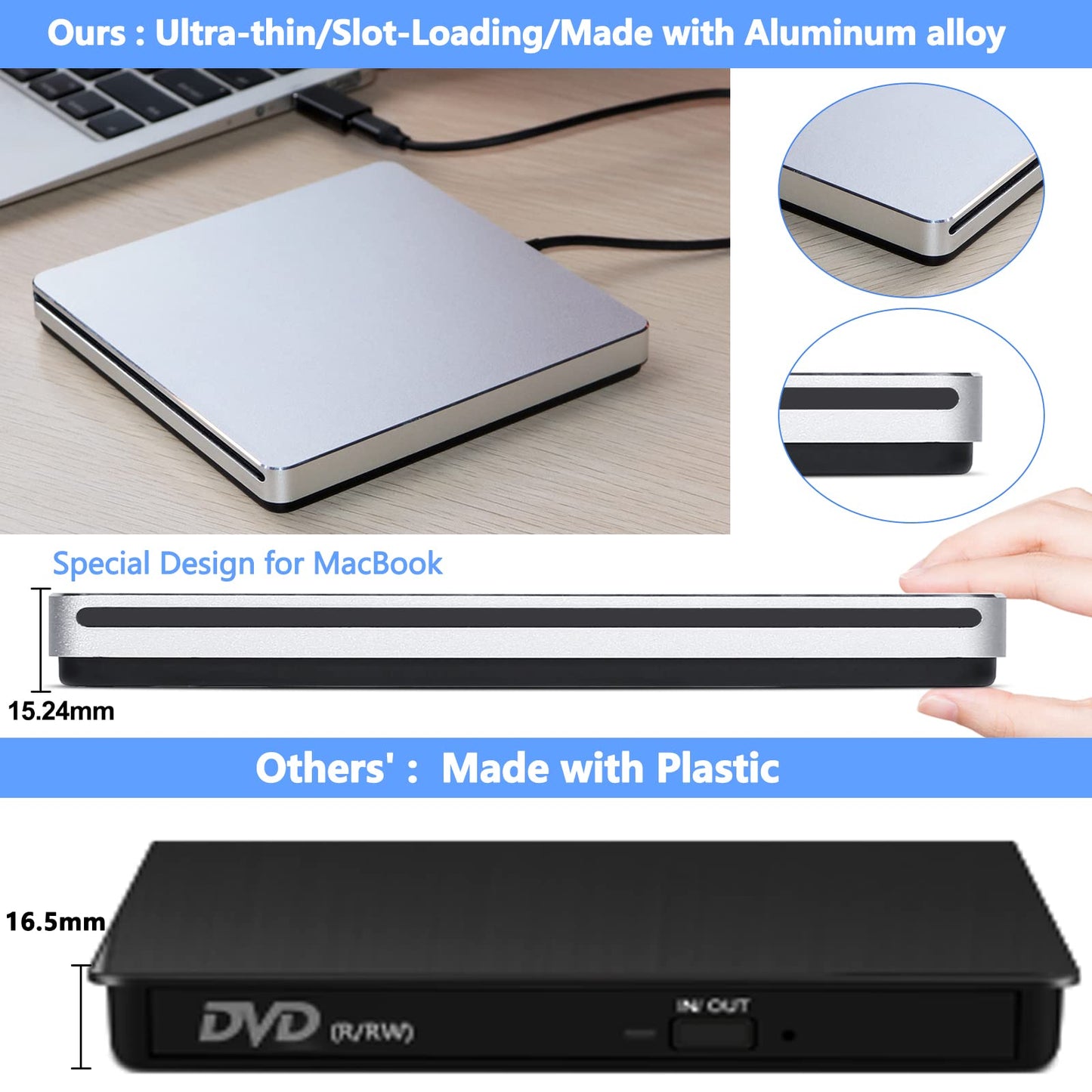NOLYTH CD Drive for Mac, USB DVD Drive External CD Burner for Laptop, Slot-in SuperDrive for Apple, Portable Optical Disk Reader Writer DVD Player for PC Windows MacBook